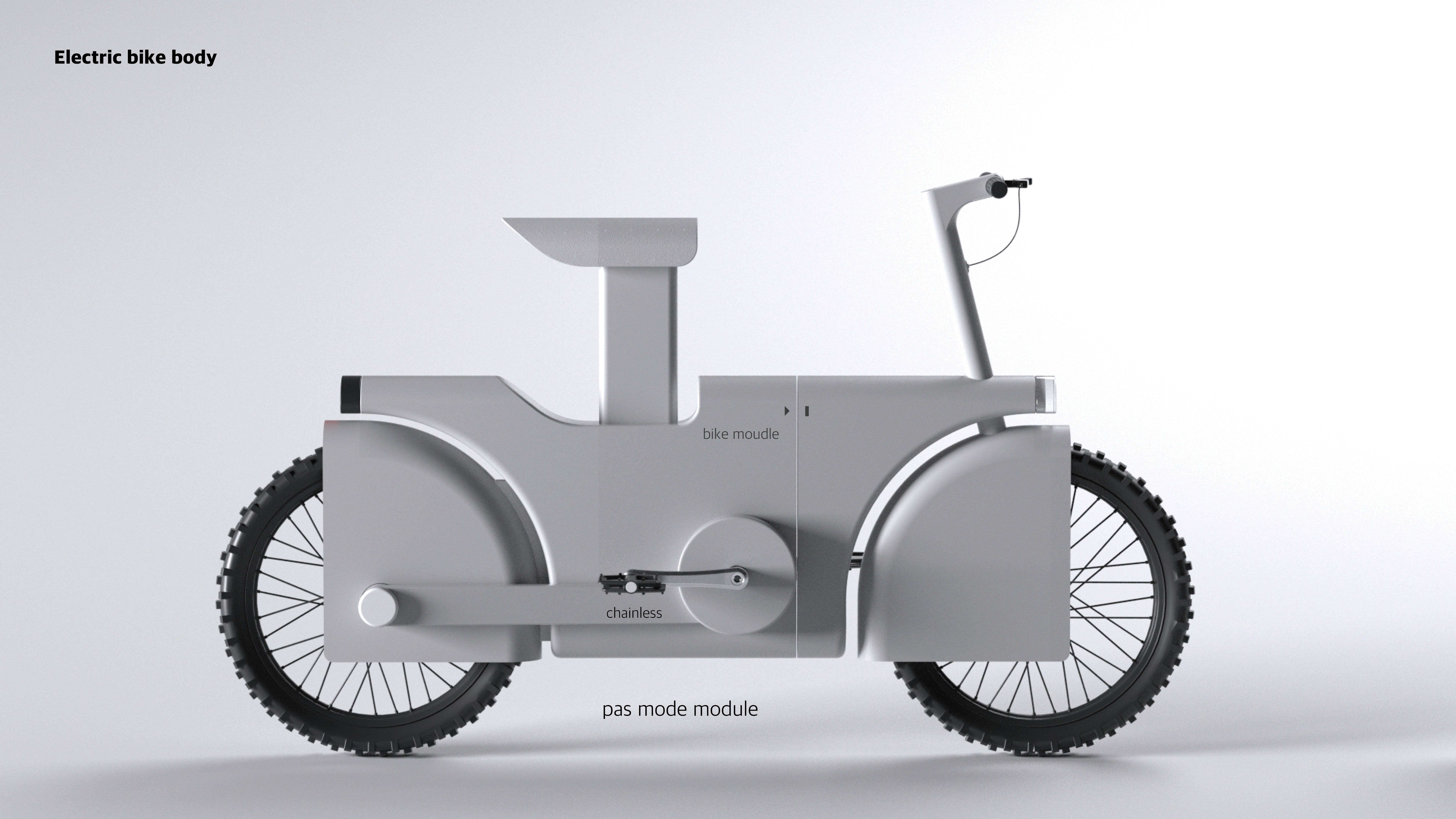 modularization，Travel，vehicle，