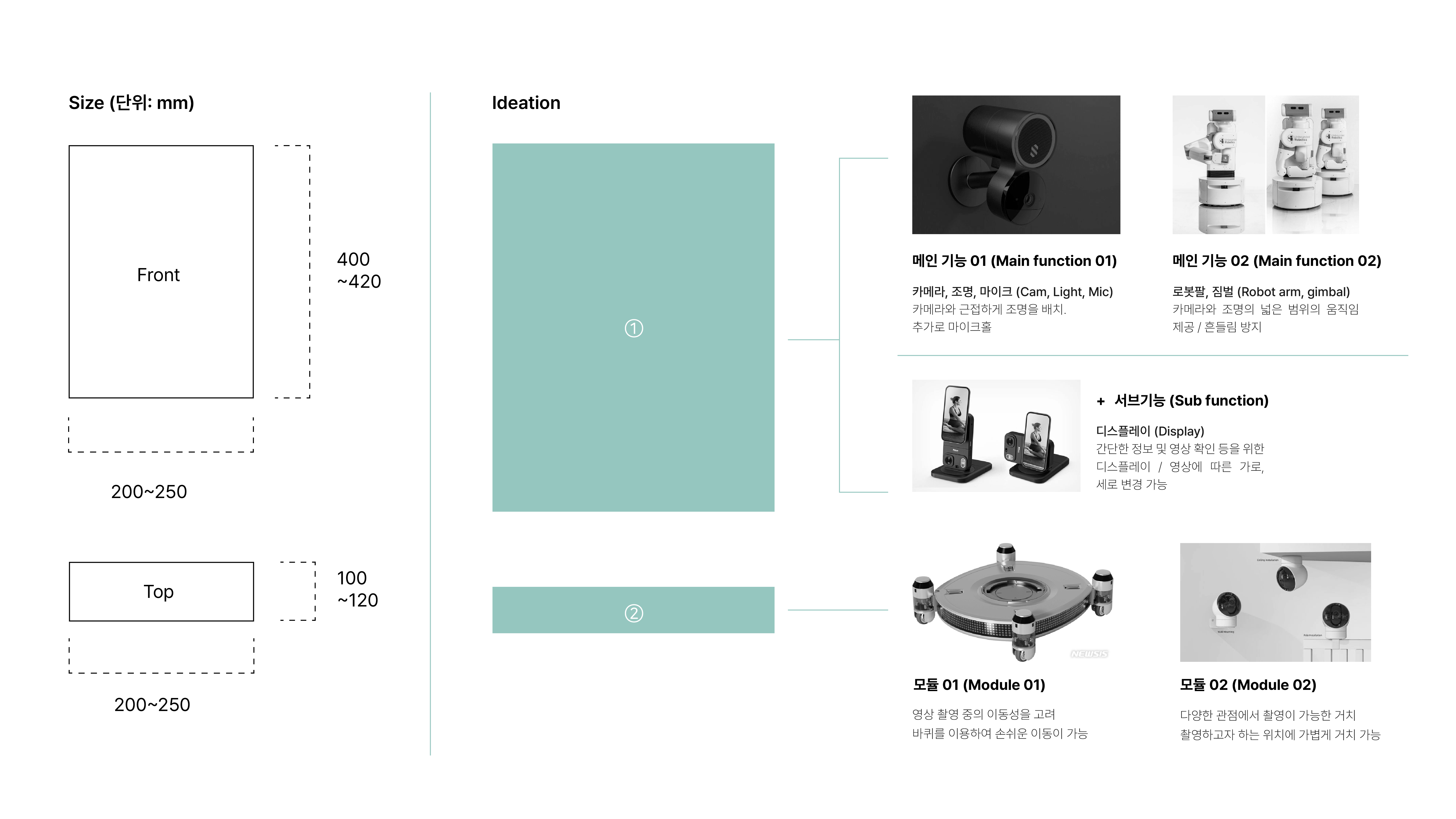CONTI，intelligence，ALPHA，