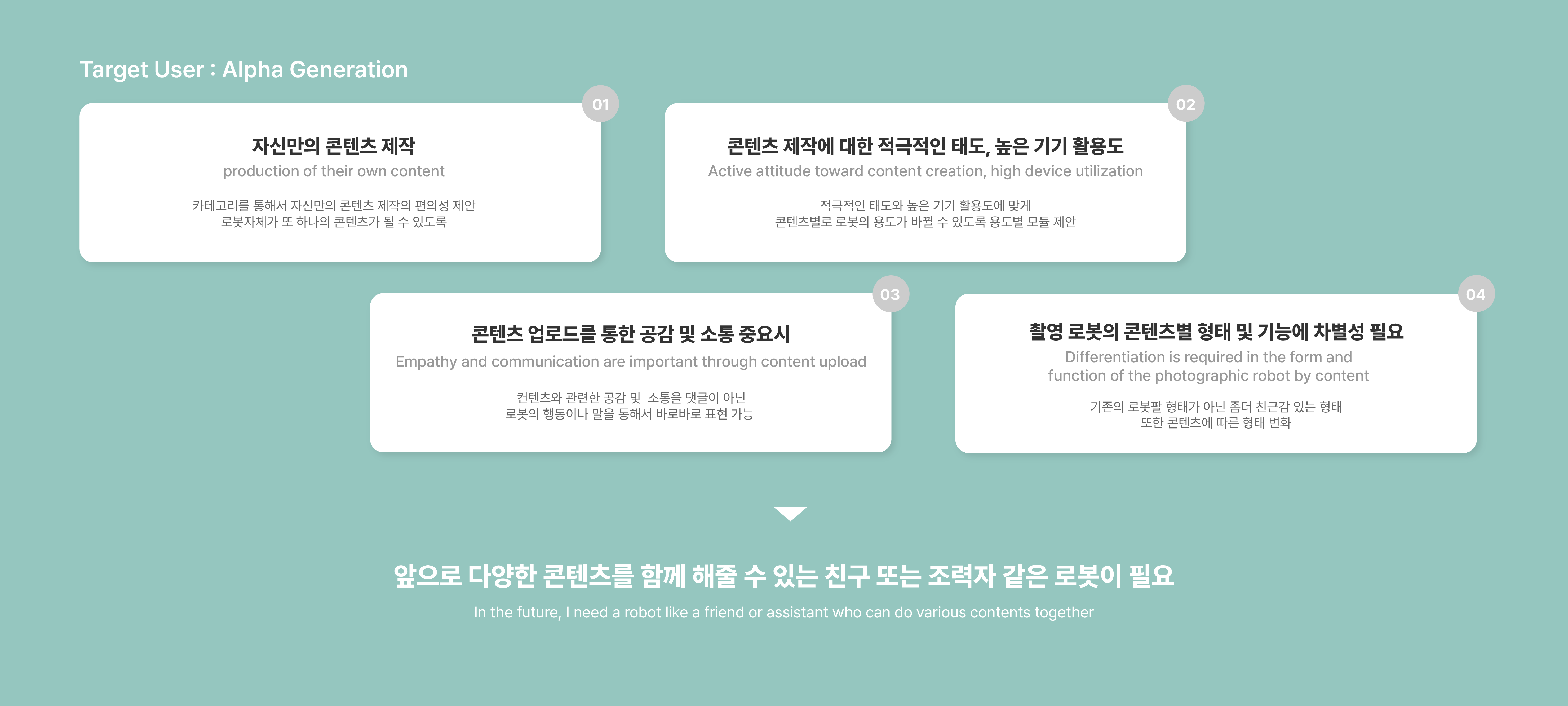 CONTI，intelligence，ALPHA，