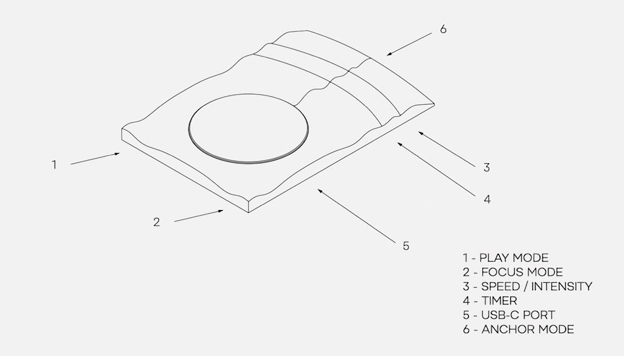 Desktop Trim，to work in an office，meditation，