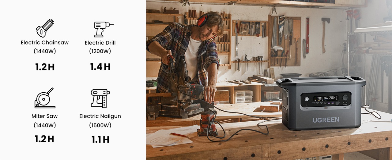 power station，UGREEN，outdoors，Energy independence，