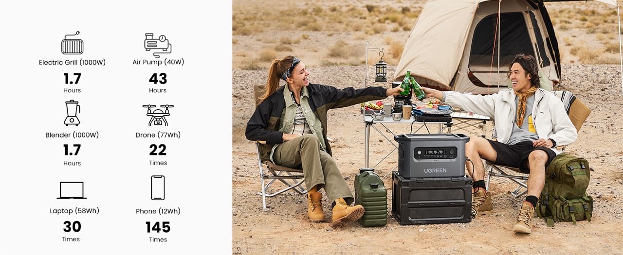 power station，UGREEN，outdoors，Energy independence，