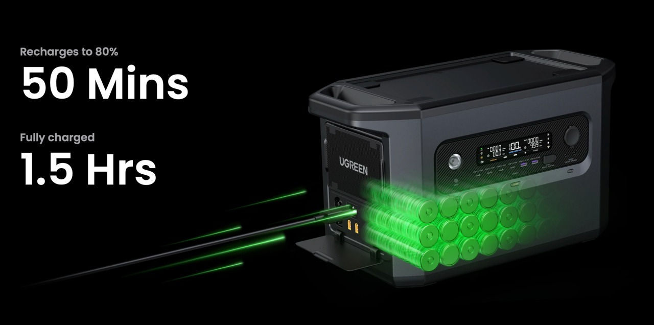 power station，UGREEN，outdoors，Energy independence，