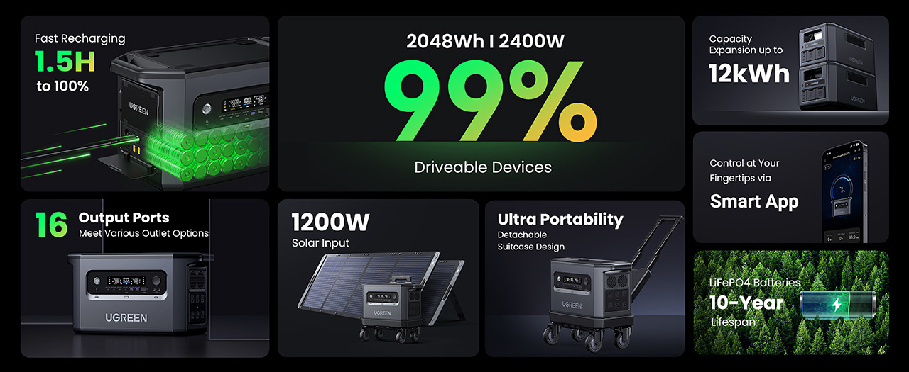 power station，UGREEN，outdoors，Energy independence，