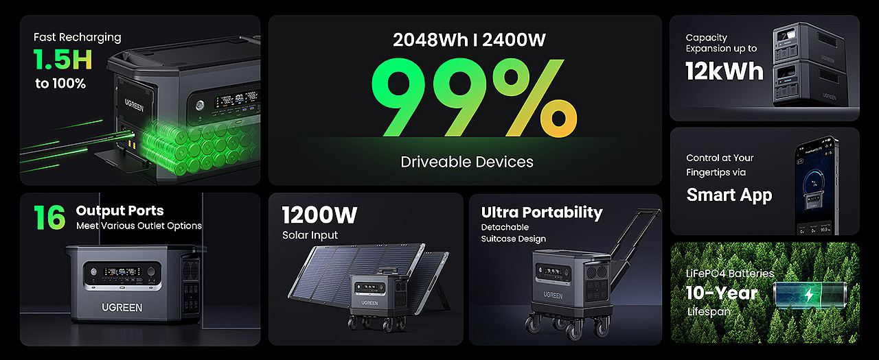 power station，UGREEN，outdoors，Energy independence，
