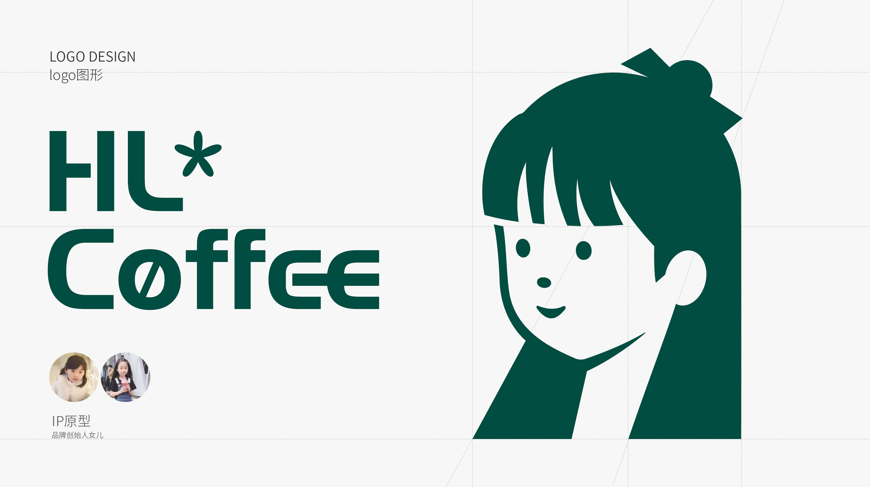 Brand design，Coffee Brand Design，Catering Brand Design，Fluor Design，Xi'an Design Company，Coffee brand VI design，packing design，15619076330，