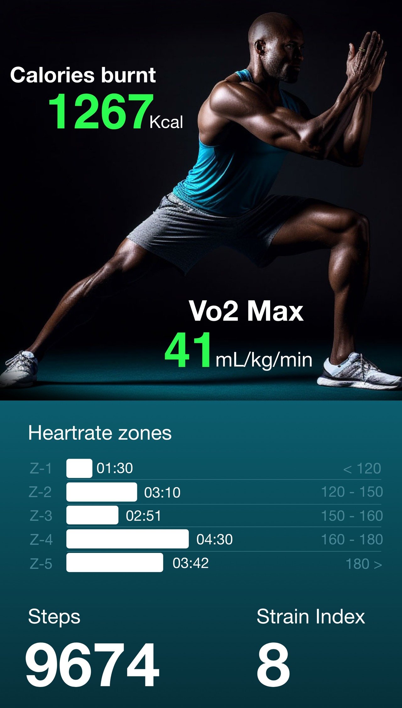 Wearable ，equipment，Track Sleep，Unlock the car，convenient，