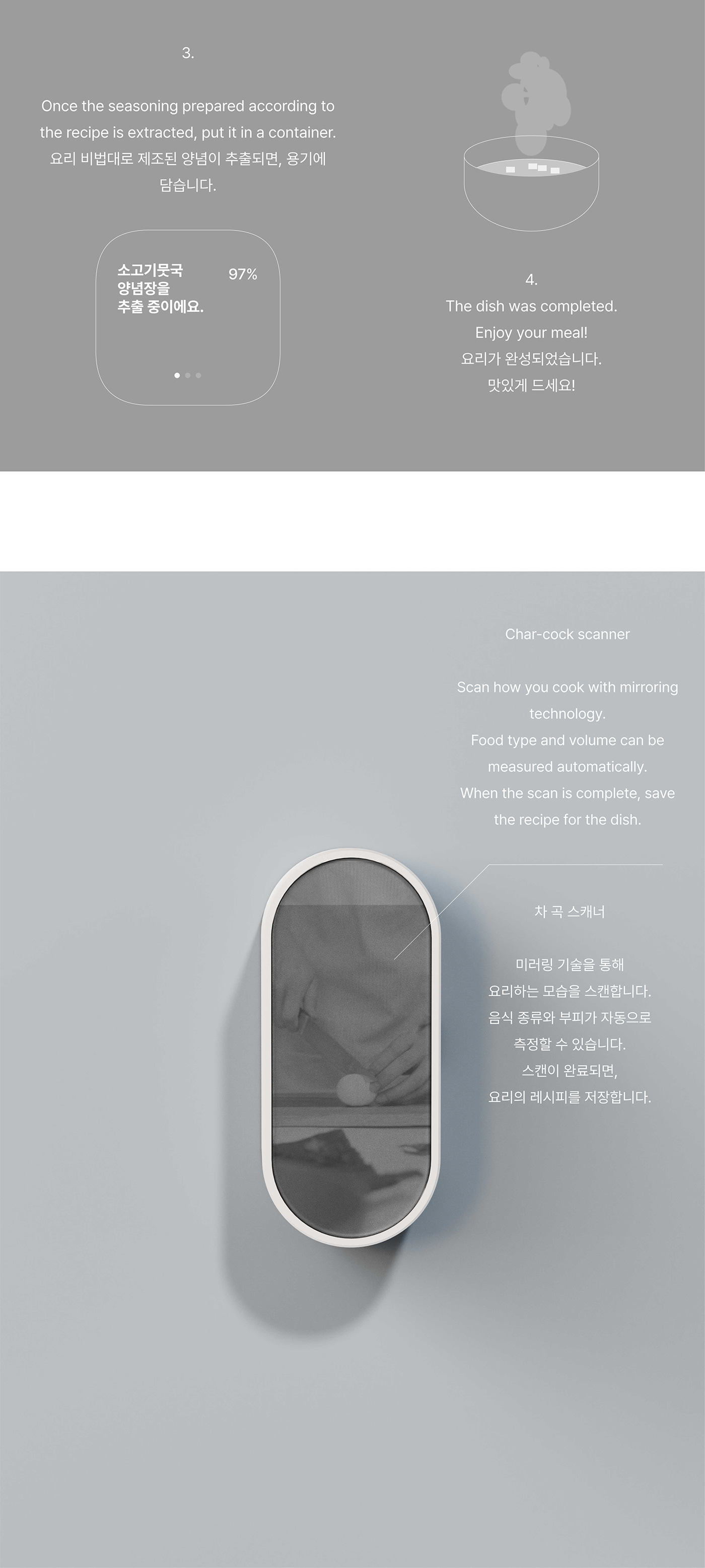 Char-cock，Kitchen appliances，originality，Household Electric Appliances，