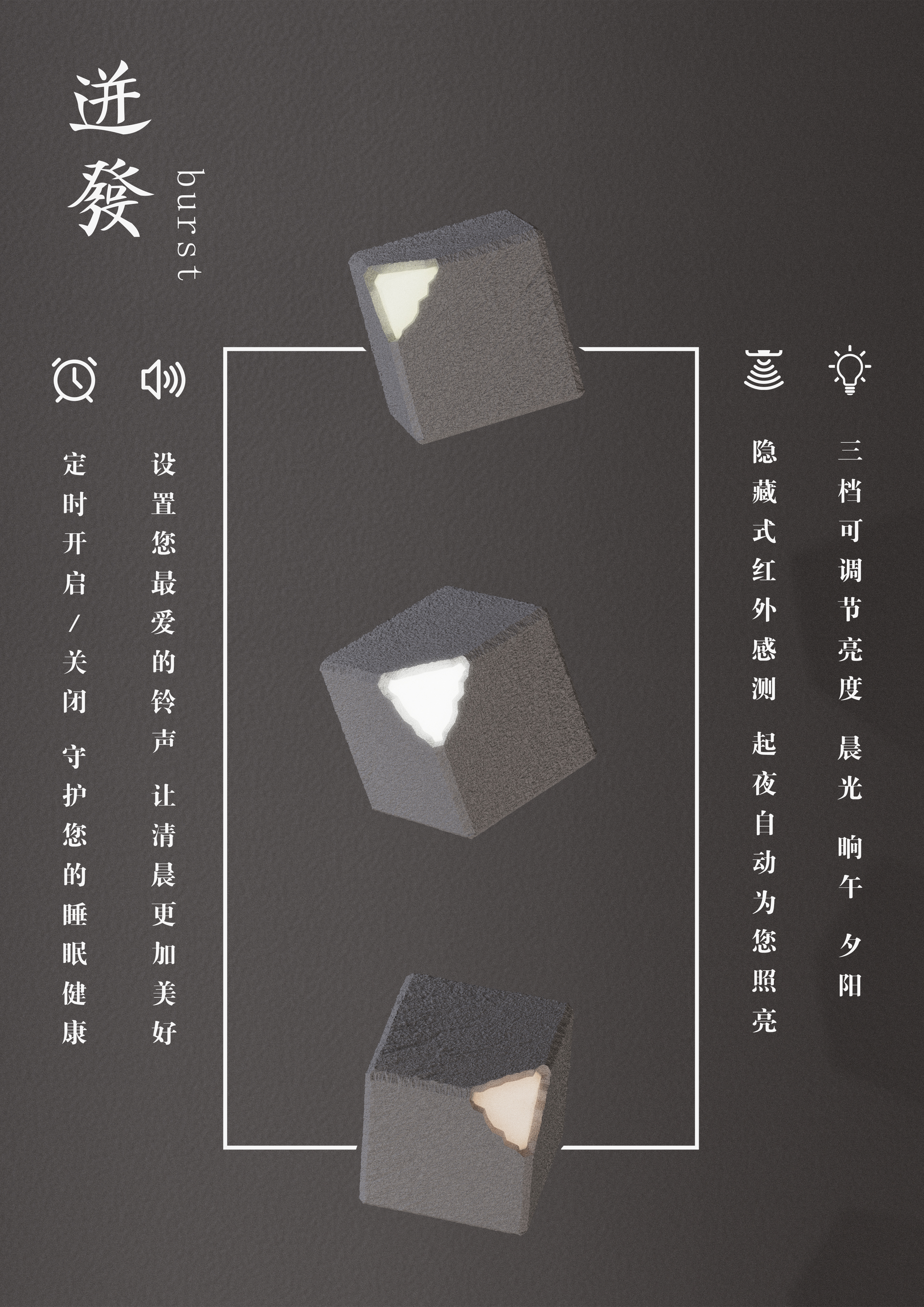 Bedside lamp，lamps and lanterns，