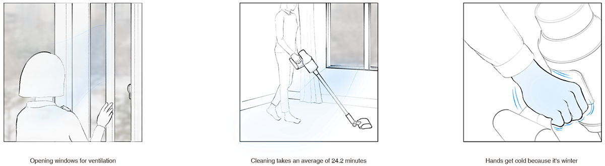 Vacuum cleaner，Household Electric Appliances，branzh，originality，