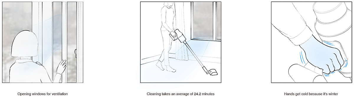 Vacuum cleaner，Household Electric Appliances，branzh，originality，