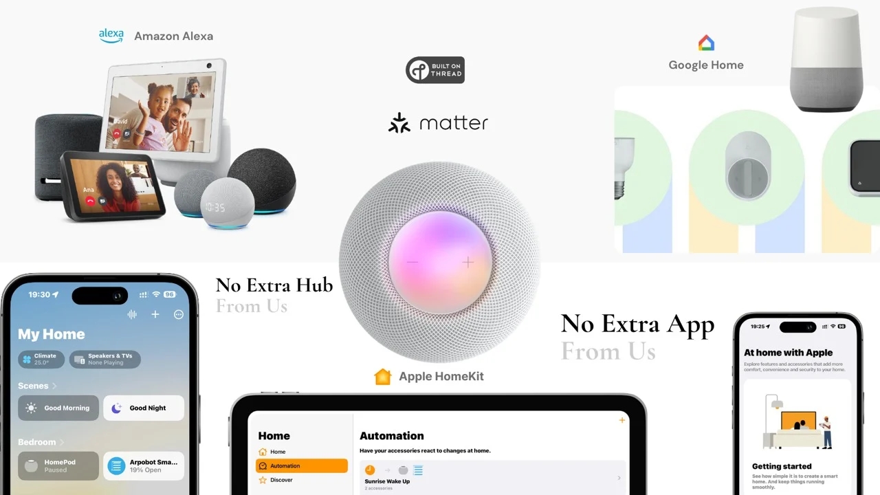Arpobot，Intelligent curtain，Internet of things，originality，