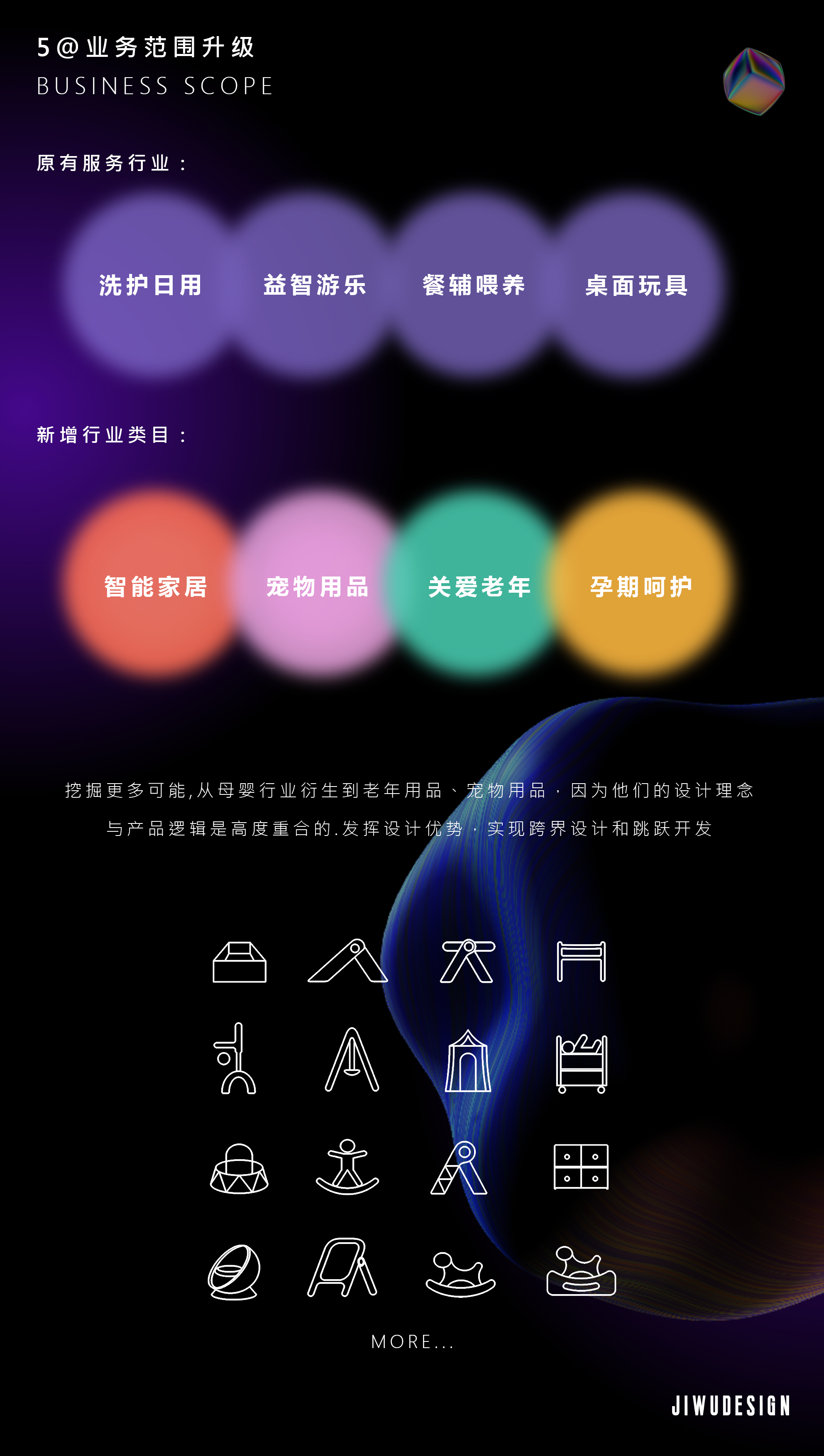 Child mother and baby，Building block table，Nursing table，Toys，Pets，Caring for the elderly，enclosure，clean，