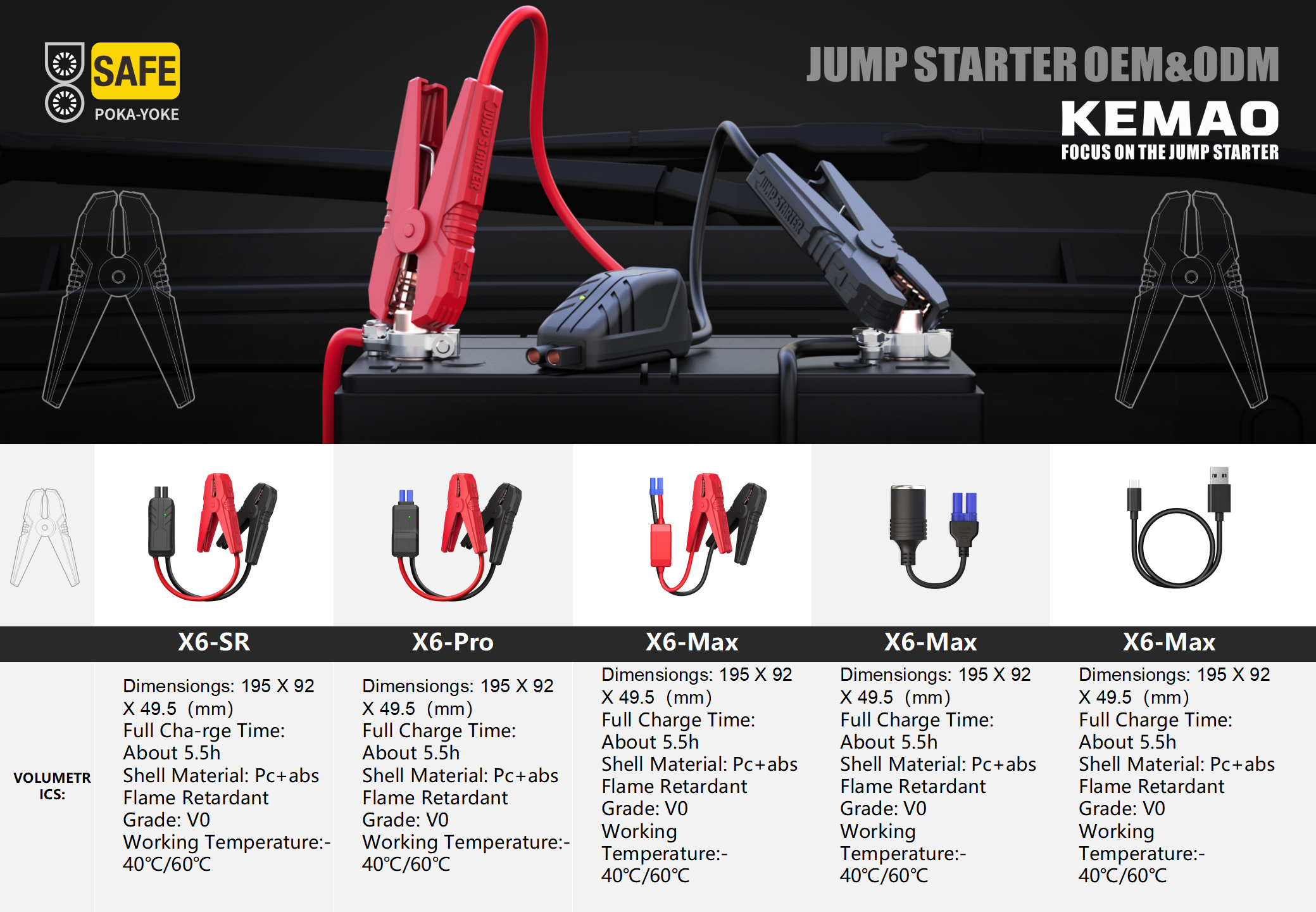serialization, battery clamp, starting power supply, design strategy，