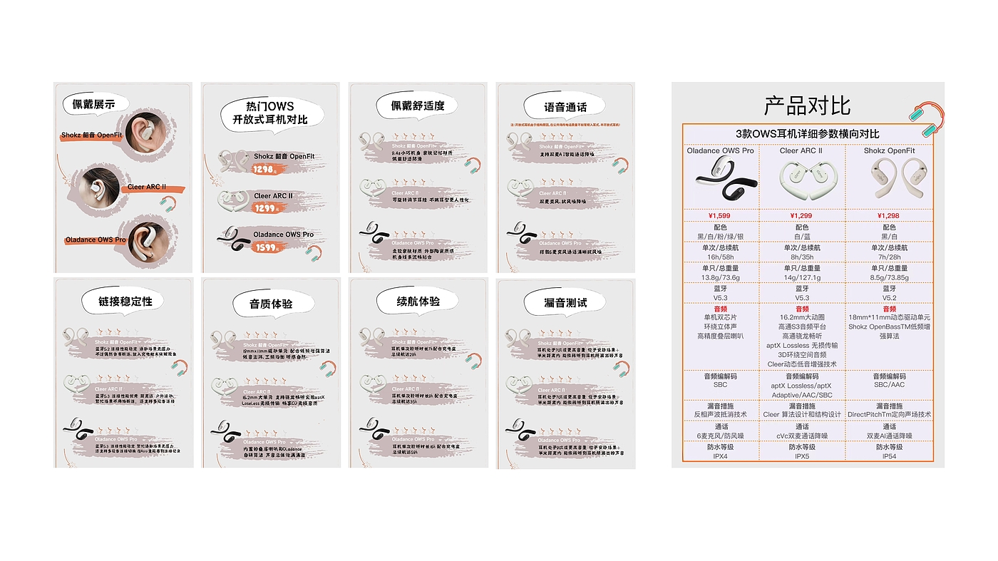 ows，Air conduction，Open Bluetooth Headset，Bluetooth headset，