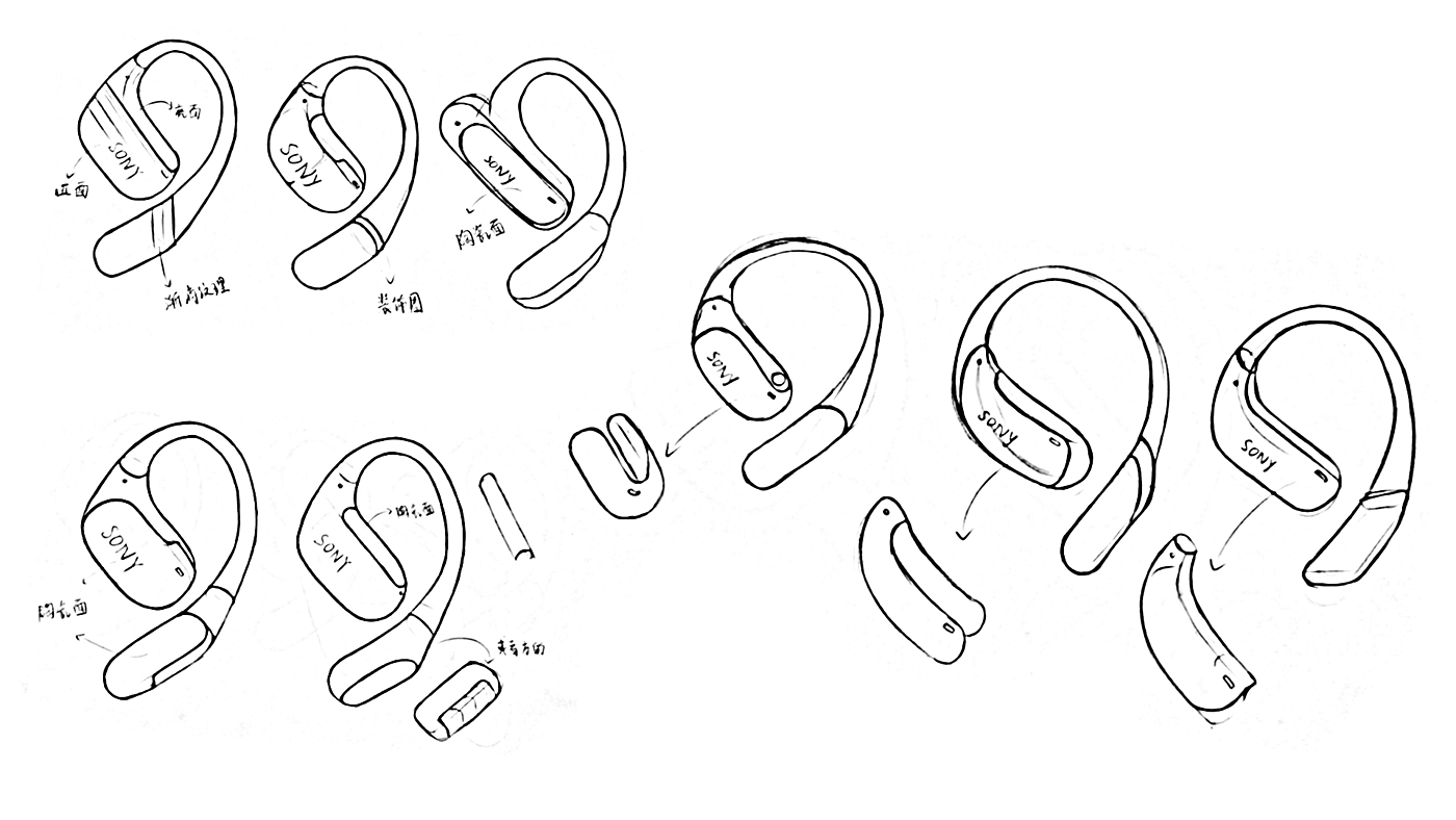 ows，Air conduction，Open Bluetooth Headset，Bluetooth headset，