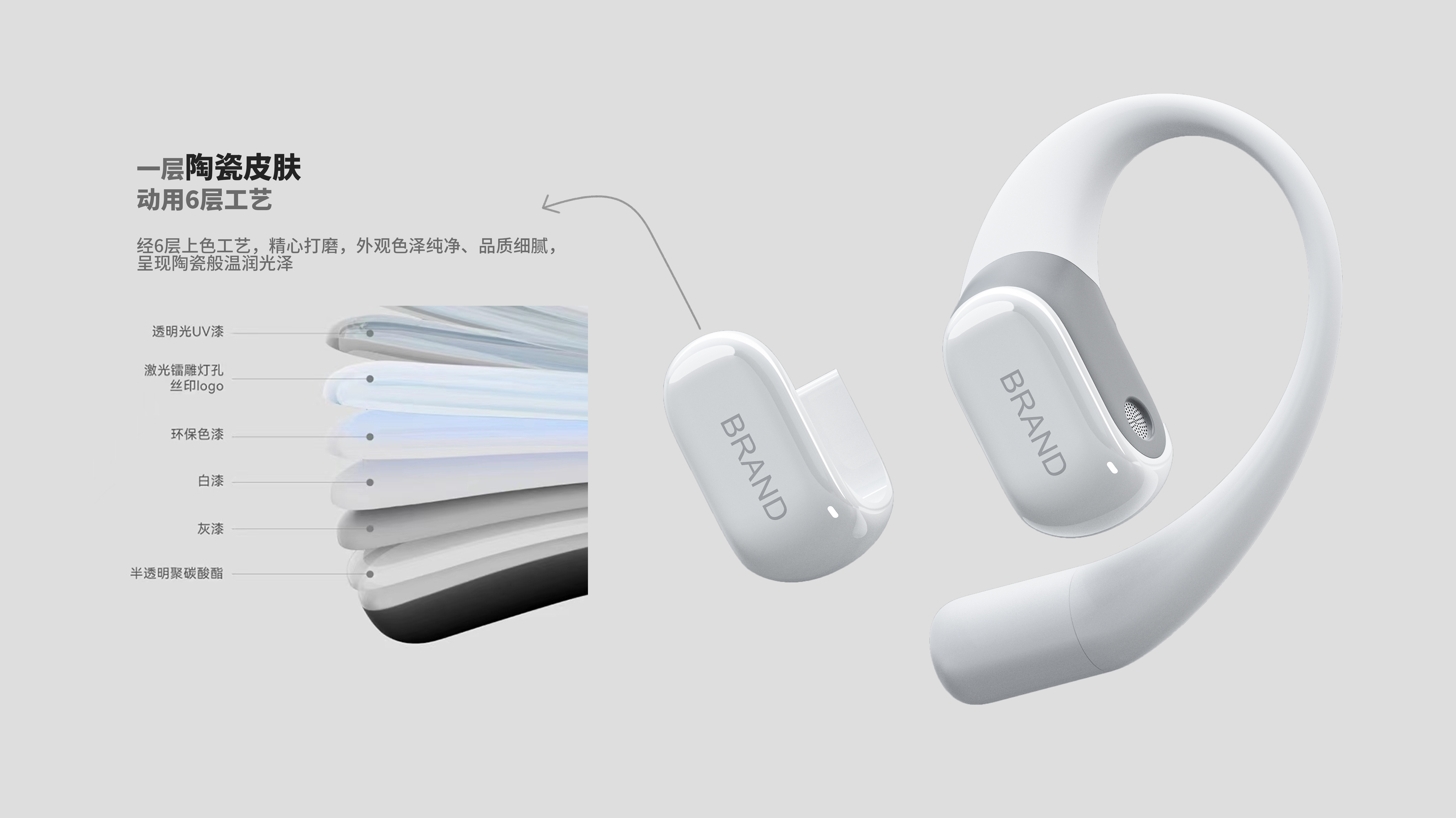 ows，Air conduction，Open Bluetooth Headset，Bluetooth headset，