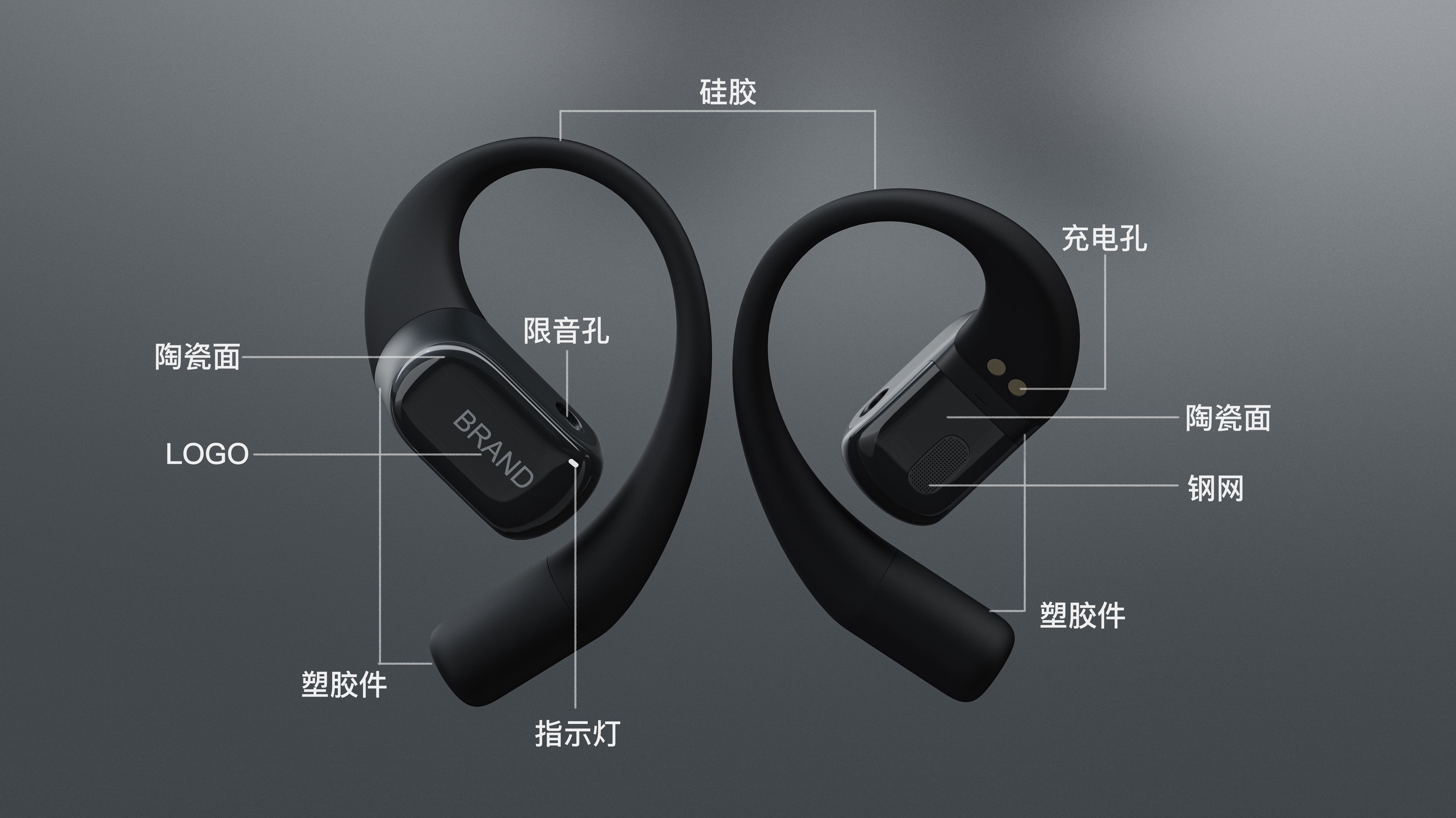 ows，Air conduction，Open Bluetooth Headset，Bluetooth headset，