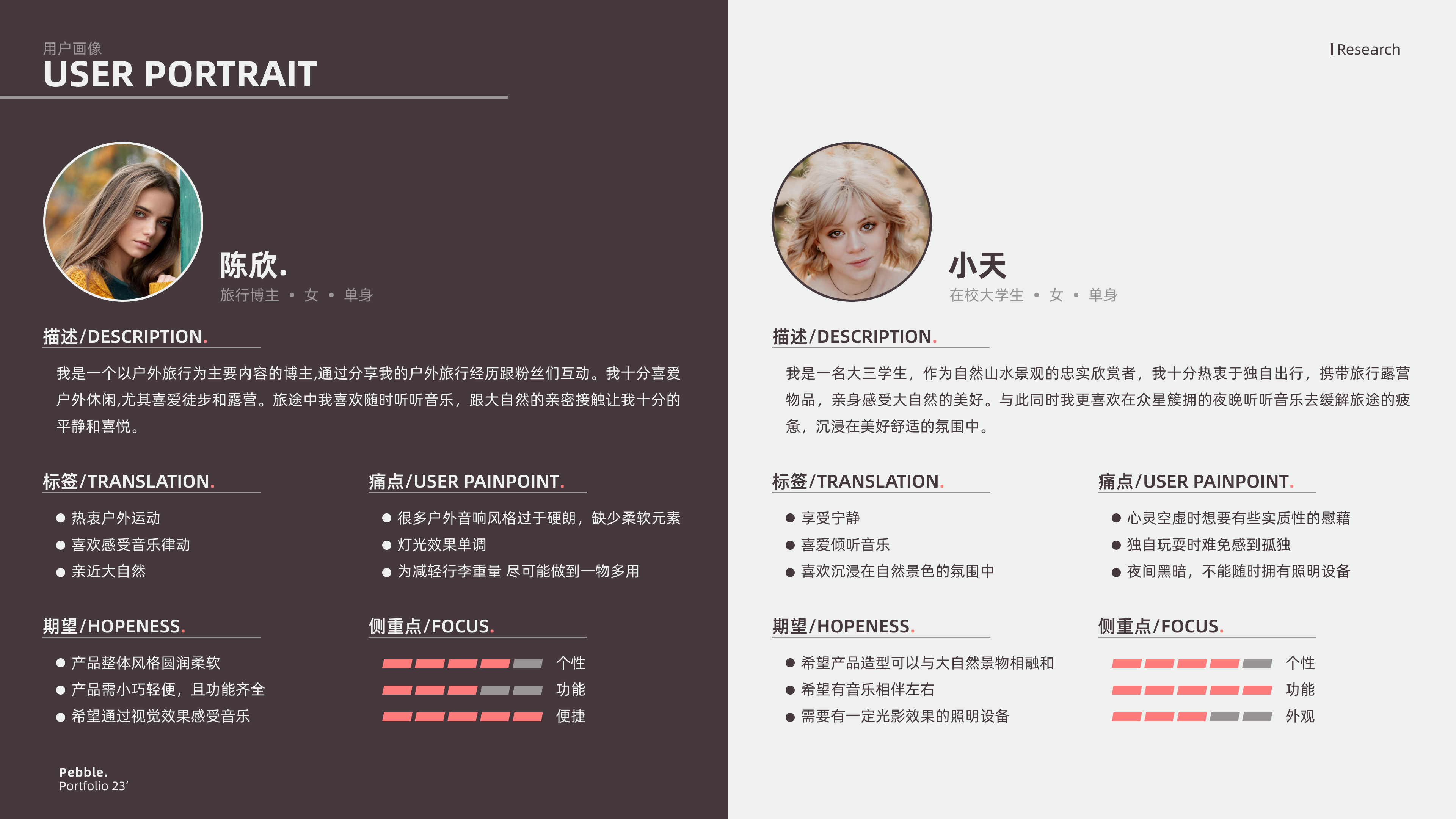 job wanted，industrial design，sample reels，household electrical appliances，Smart wearable device，Fresh student，