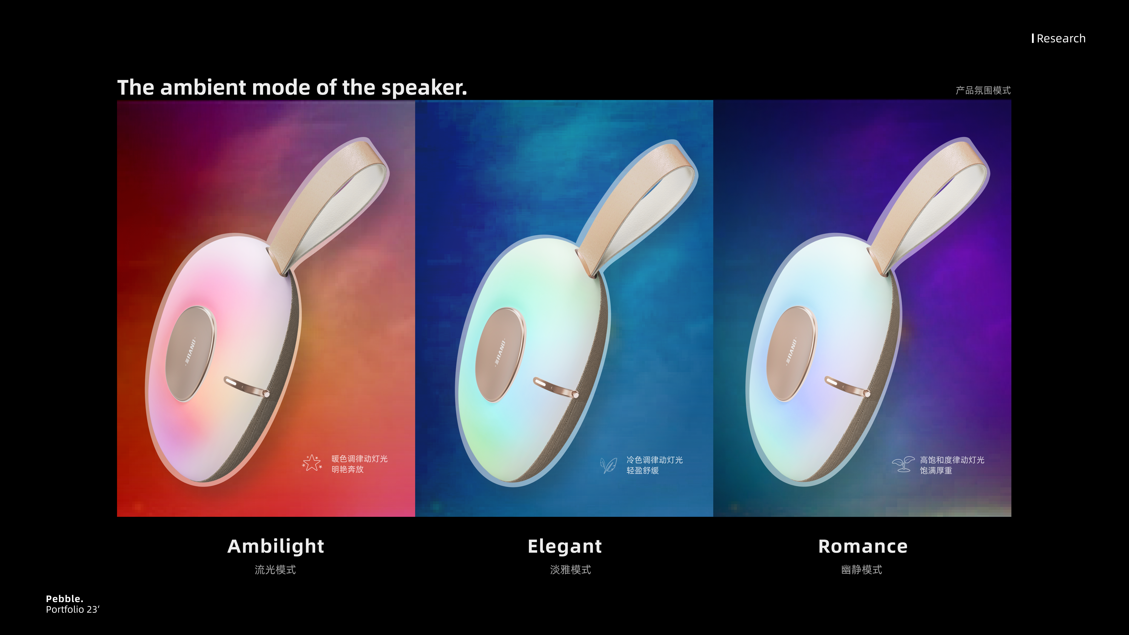 job wanted，industrial design，sample reels，household electrical appliances，Smart wearable device，Fresh student，