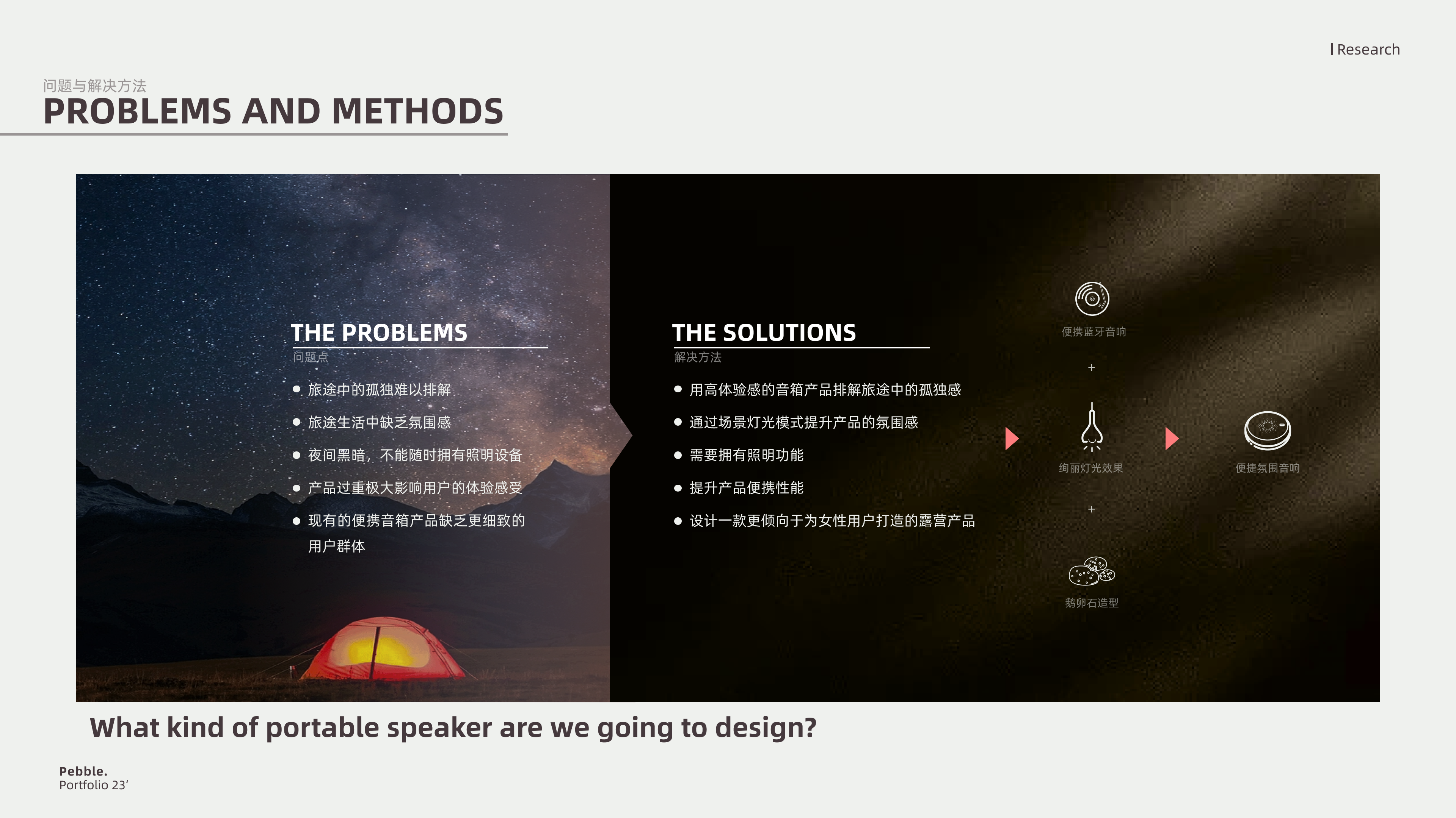 job wanted，industrial design，sample reels，household electrical appliances，Smart wearable device，Fresh student，