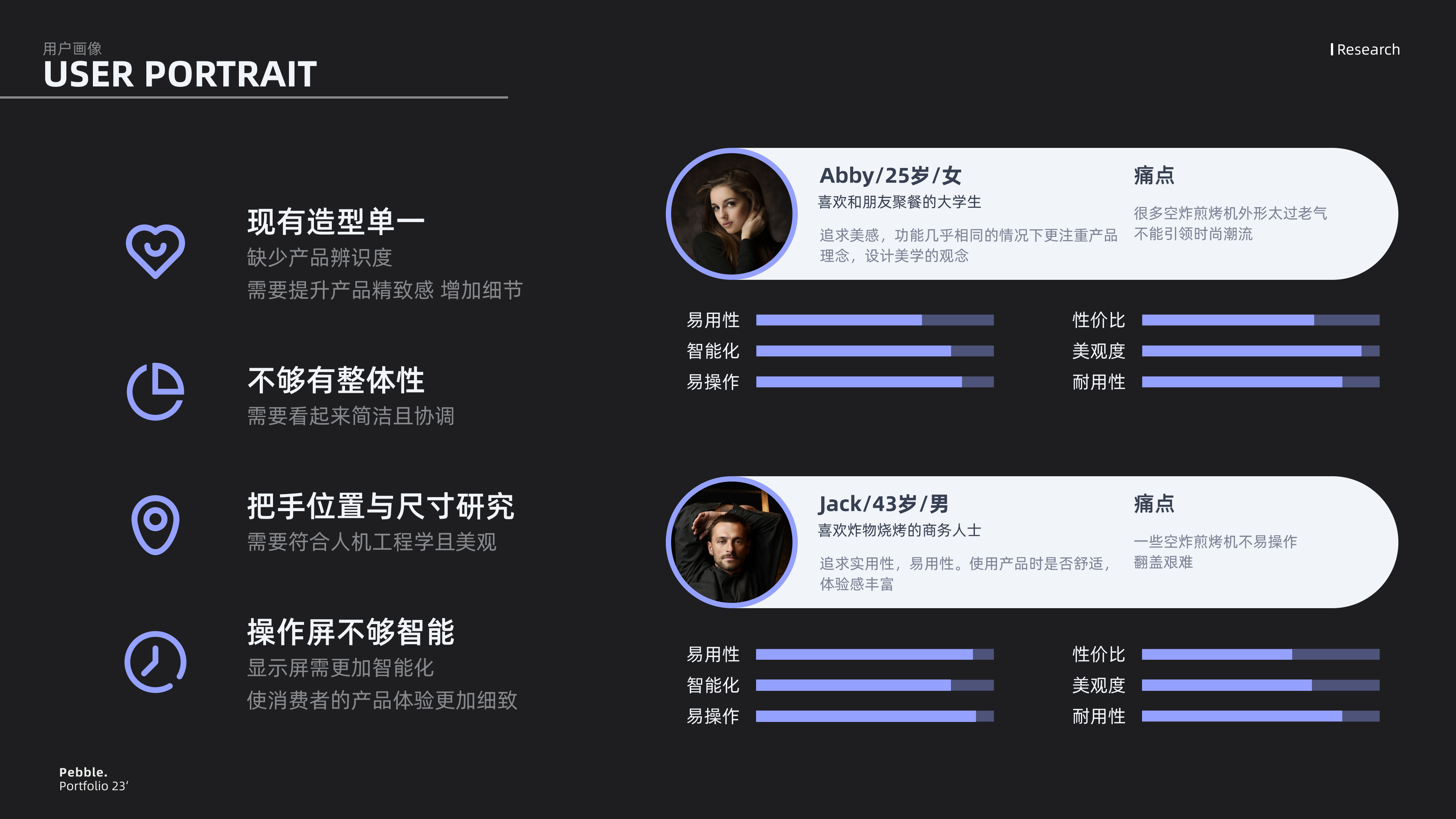 job wanted，industrial design，sample reels，household electrical appliances，Smart wearable device，Fresh student，