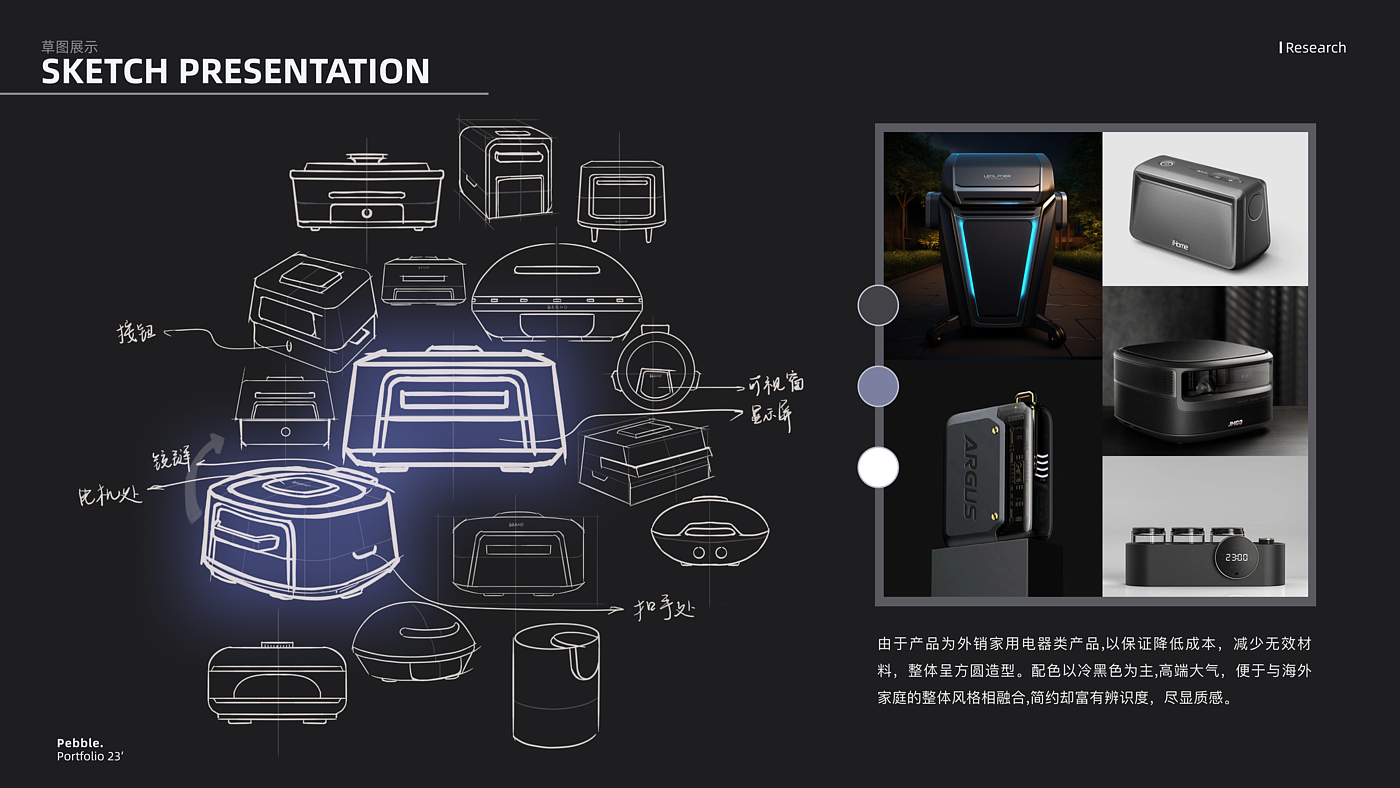 job wanted，industrial design，sample reels，household electrical appliances，Smart wearable device，Fresh student，