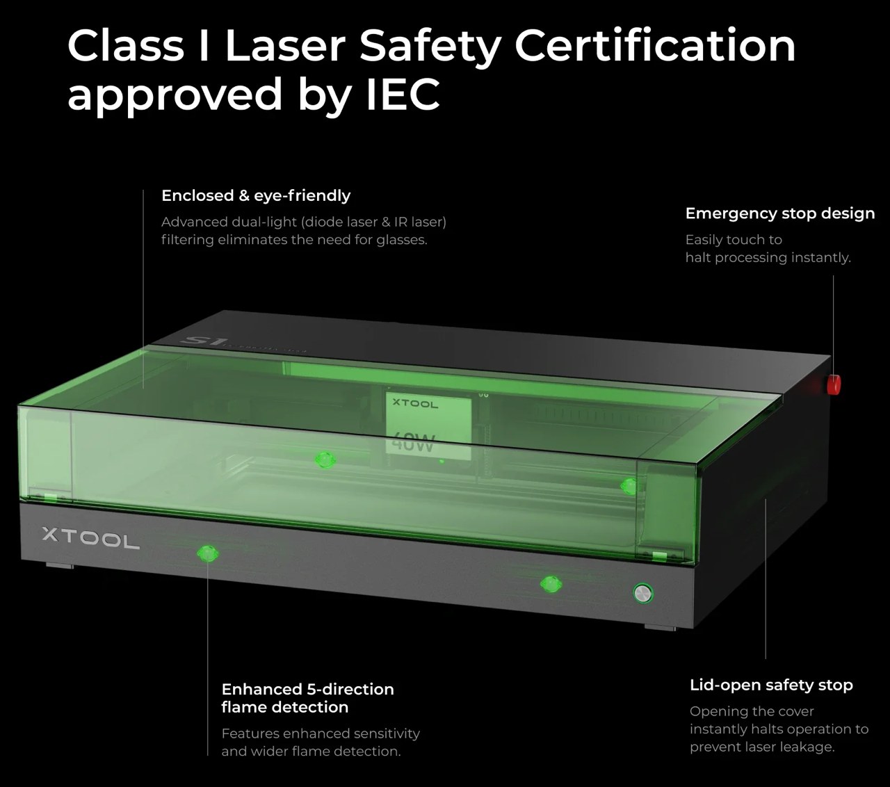 laser，cutting machine，closed，
