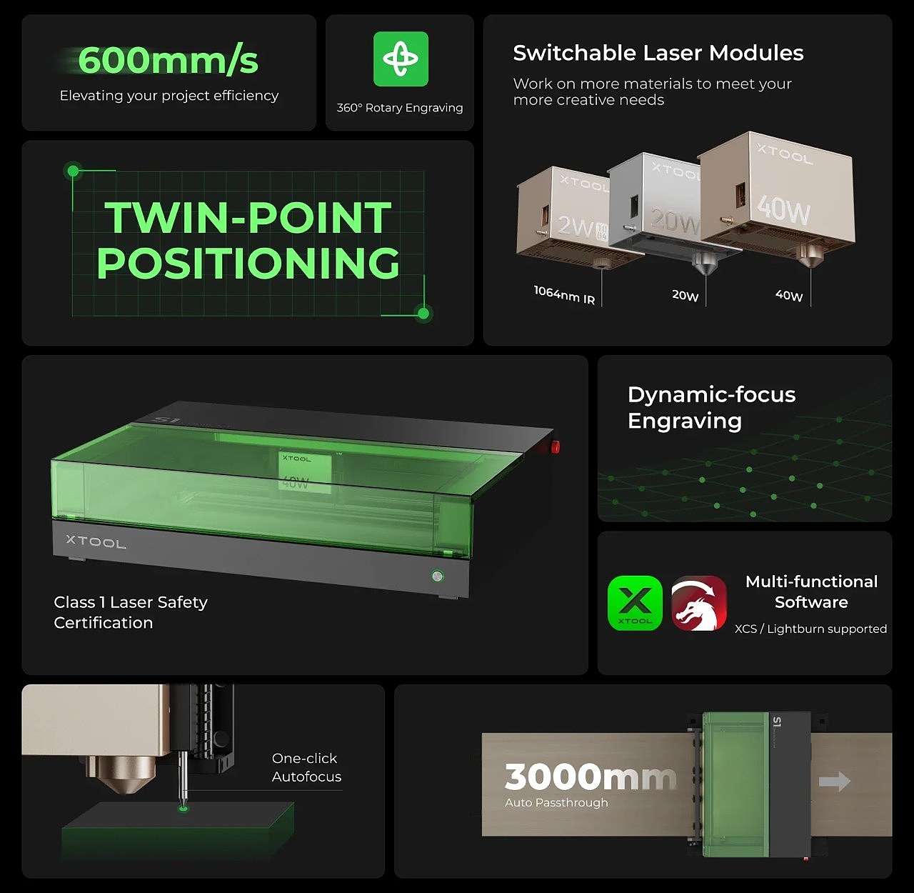 laser，cutting machine，closed，