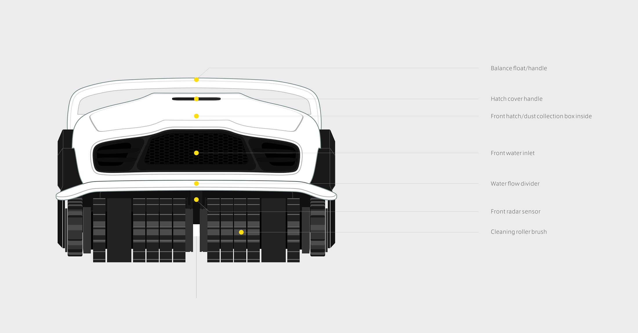 robot，Intelligent cleaning，Pool cleaning，Internet of things，algorithm，originality，