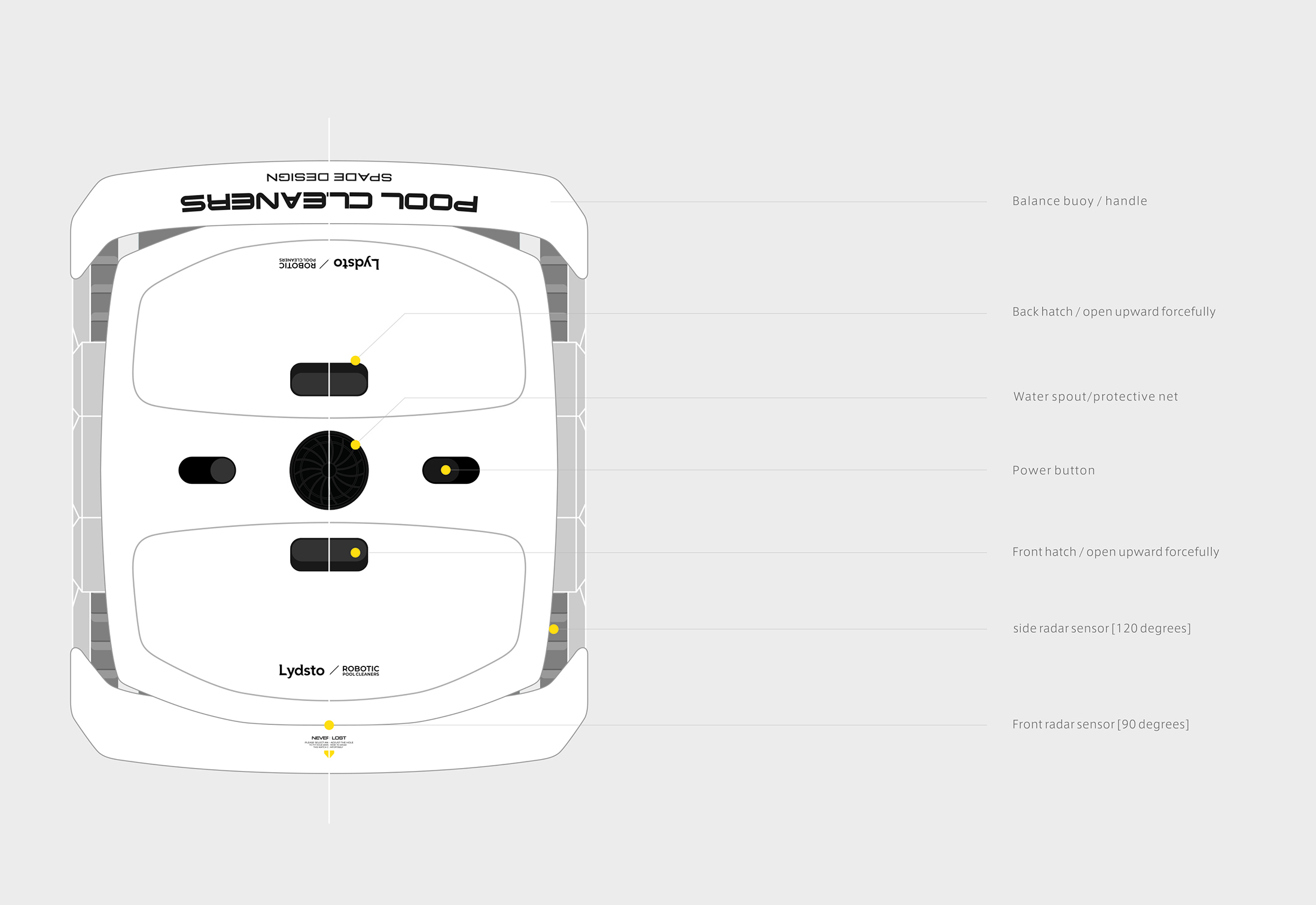 robot，Intelligent cleaning，Pool cleaning，Internet of things，algorithm，originality，