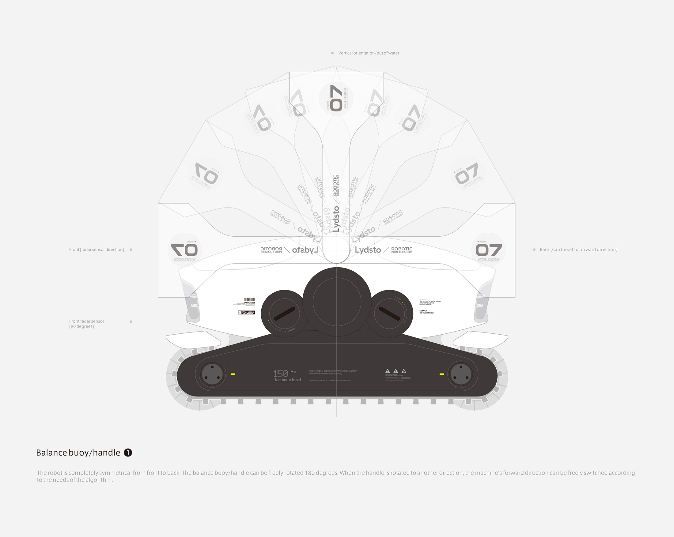 robot，Intelligent cleaning，Pool cleaning，Internet of things，algorithm，originality，