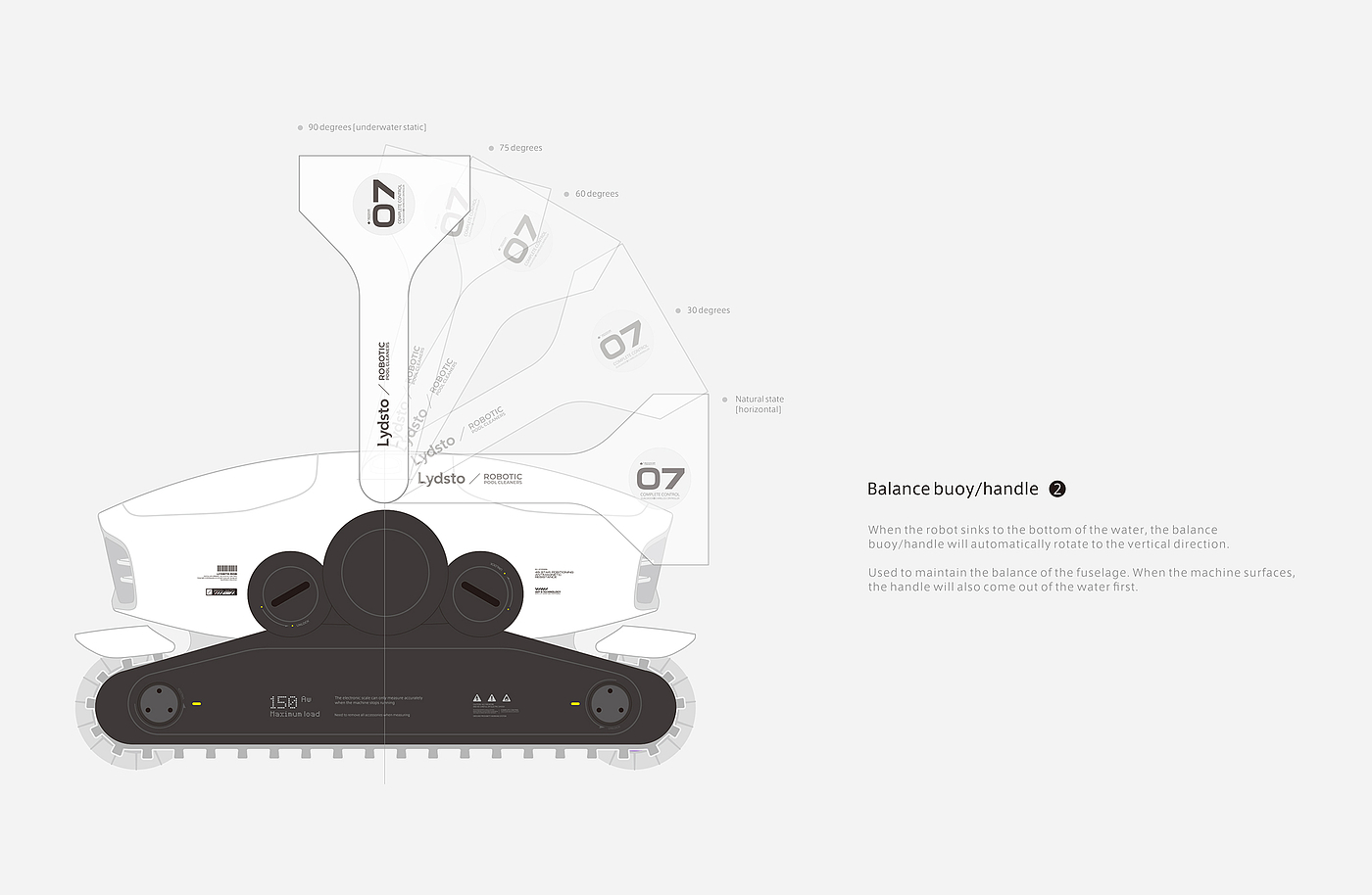 robot，Intelligent cleaning，Pool cleaning，Internet of things，algorithm，originality，