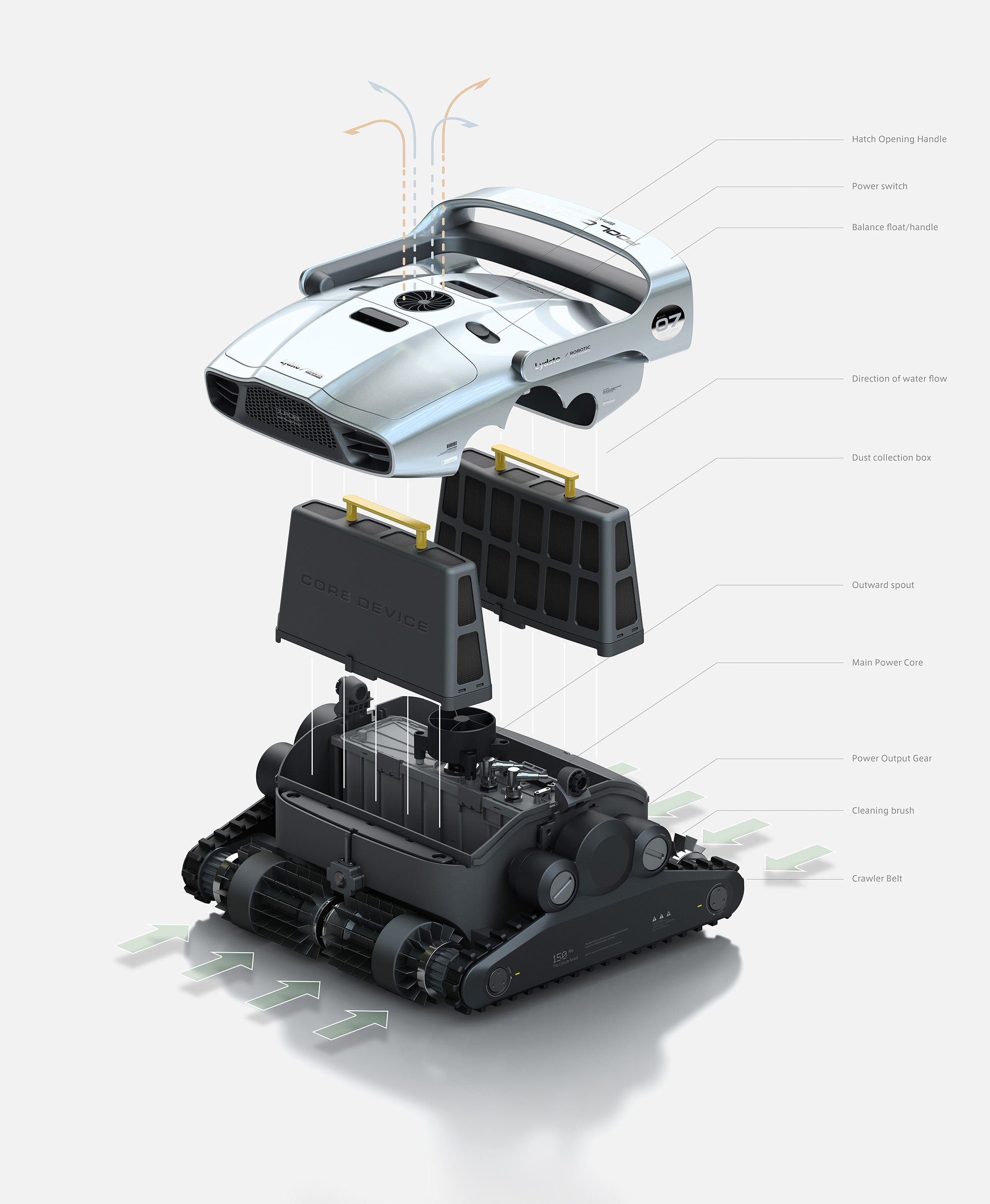 robot，Intelligent cleaning，Pool cleaning，Internet of things，algorithm，originality，