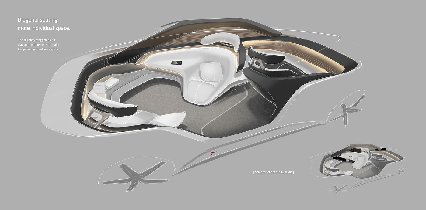 automotive，interior，design，sketch，