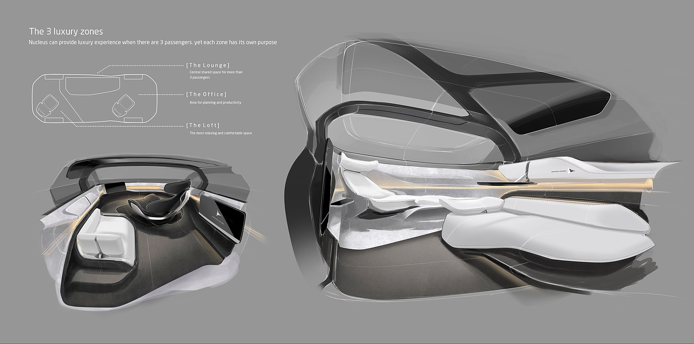 automotive，interior，design，sketch，