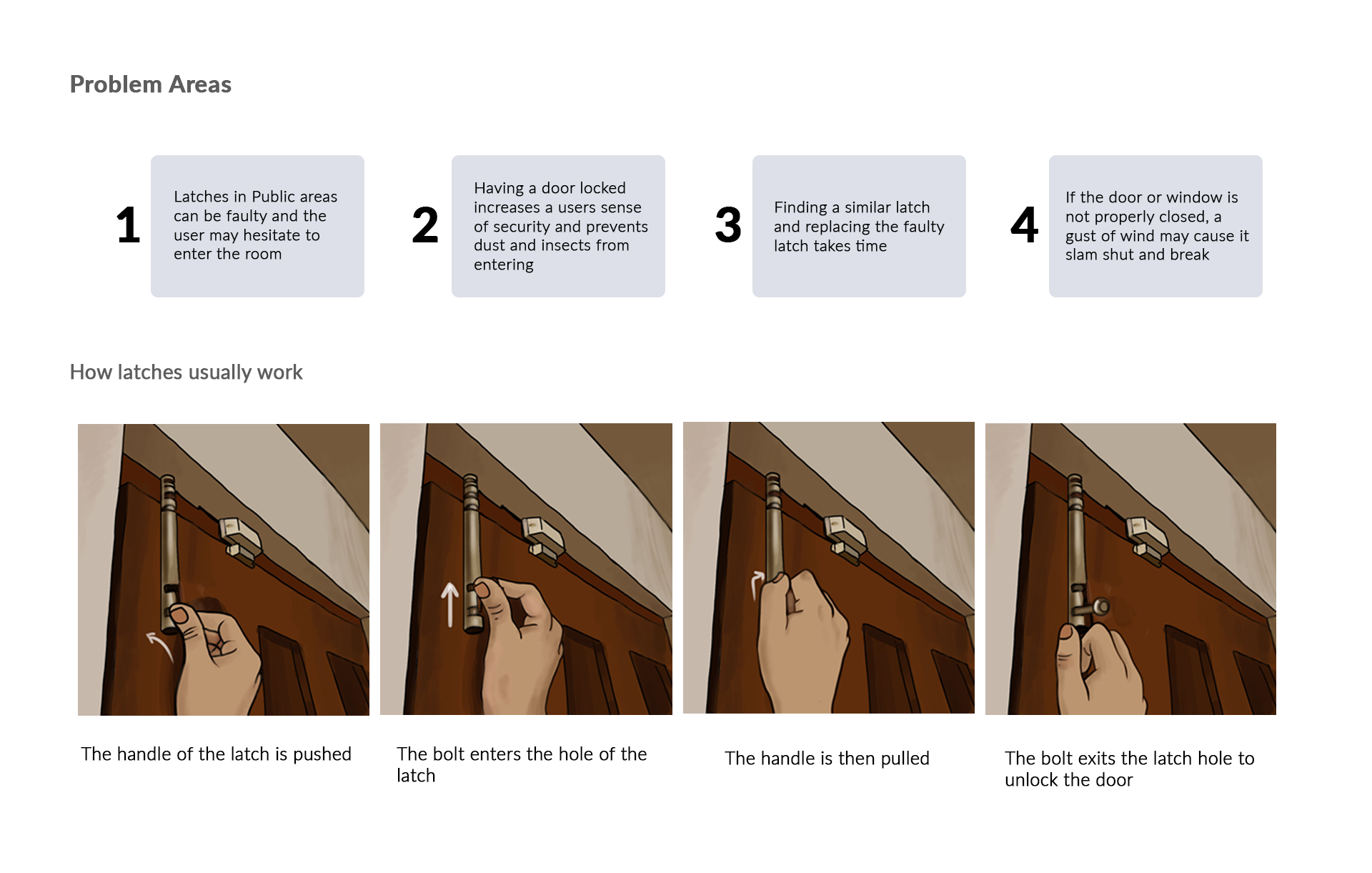 product design，Latch，Design，concept，nID，product，