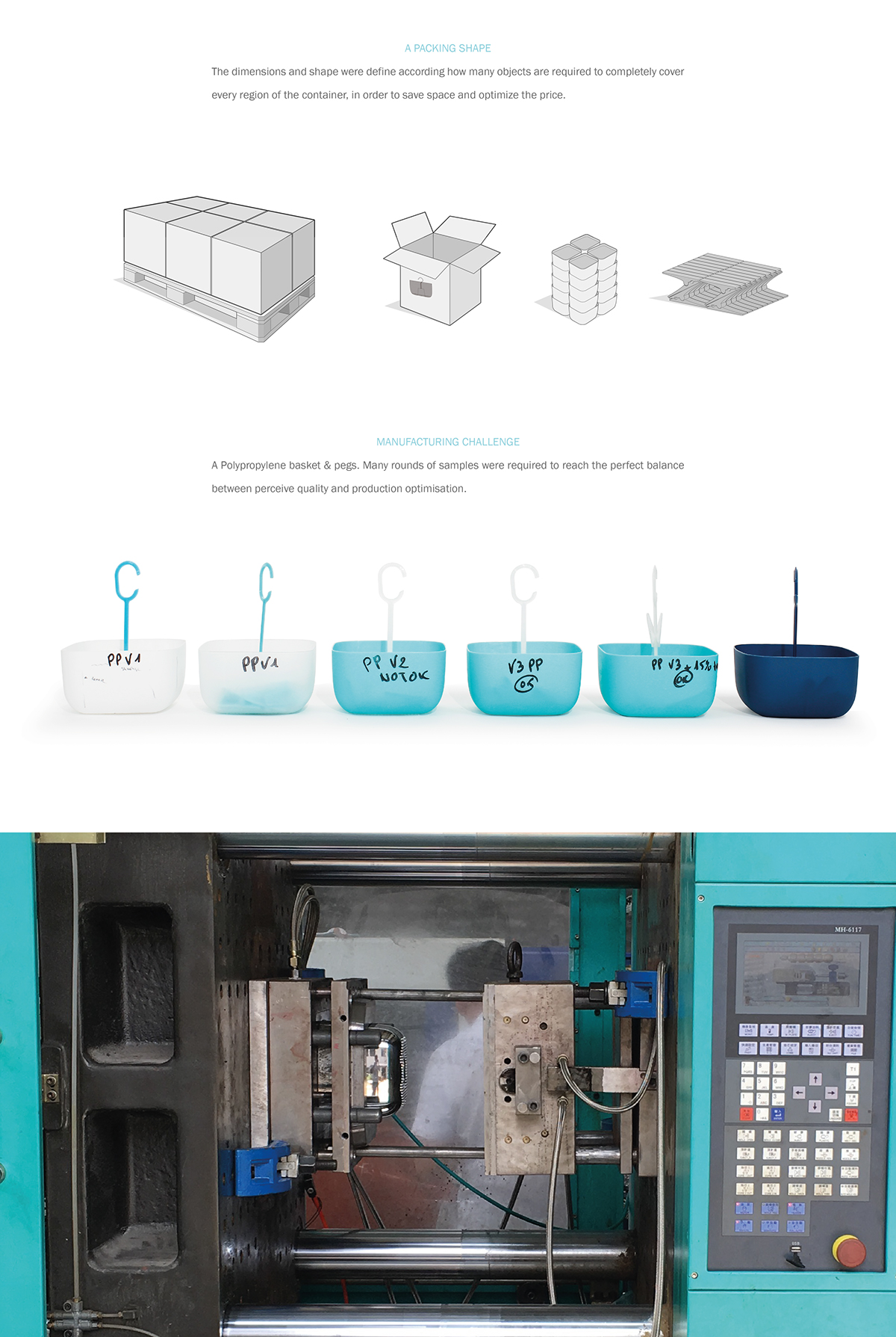 CARREFOUR，Drying tools，product design，industrial design，