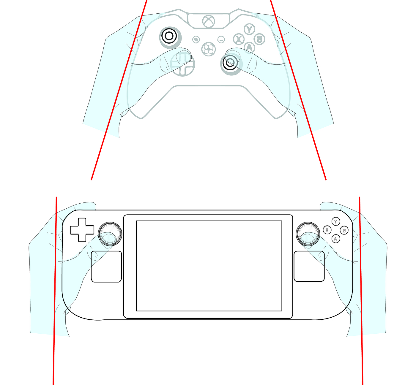 Portable，game，recreational machines，hold，