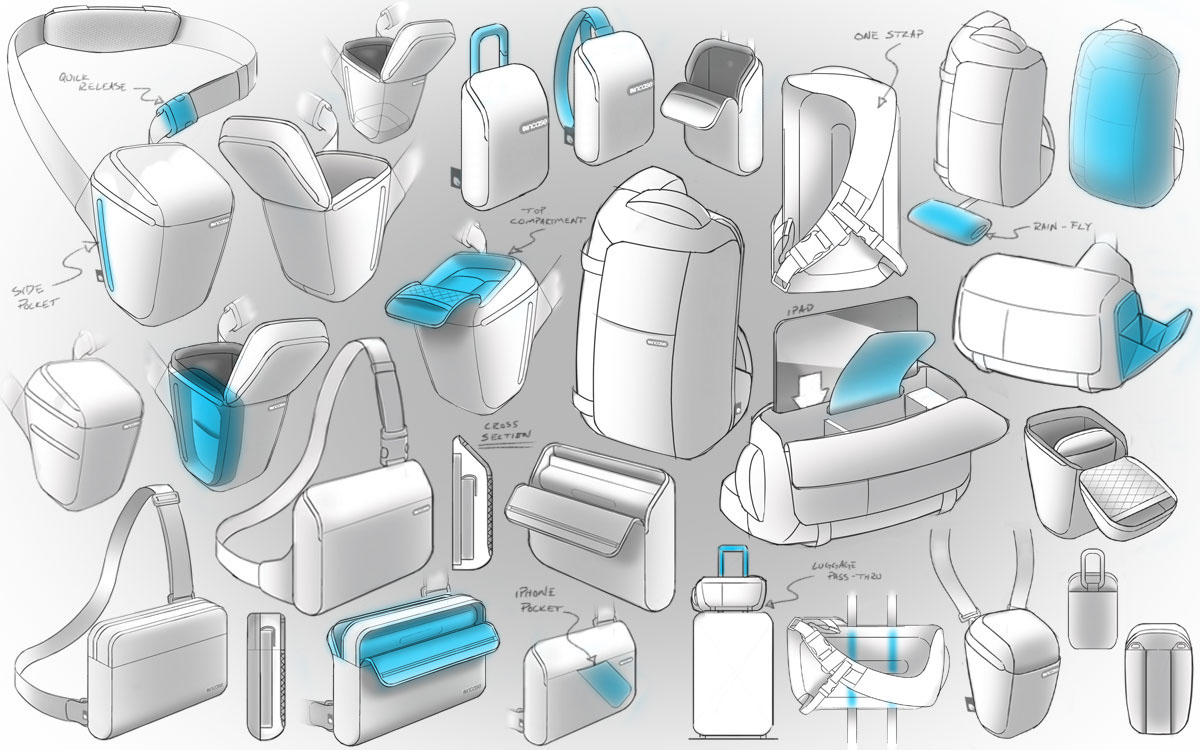 knapsack，function，Portable，