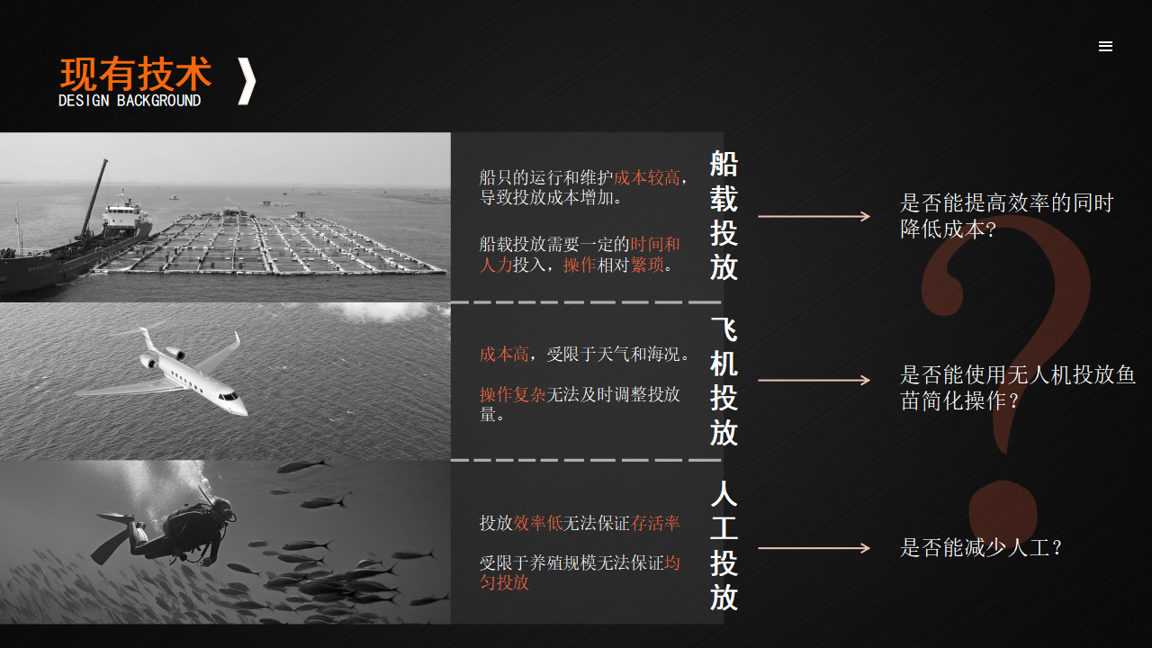 Collection of Works-New Job Hunting-Love Design-Love Students，