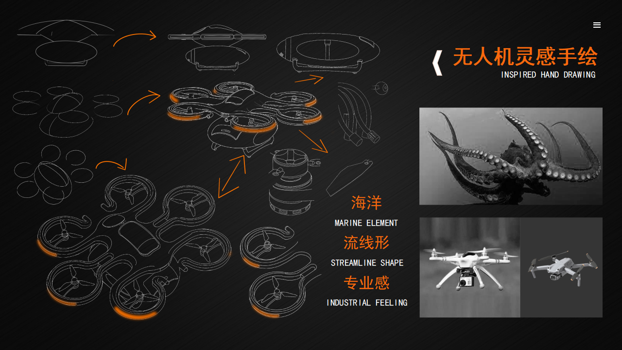 Collection of Works-New Job Hunting-Love Design-Love Students，