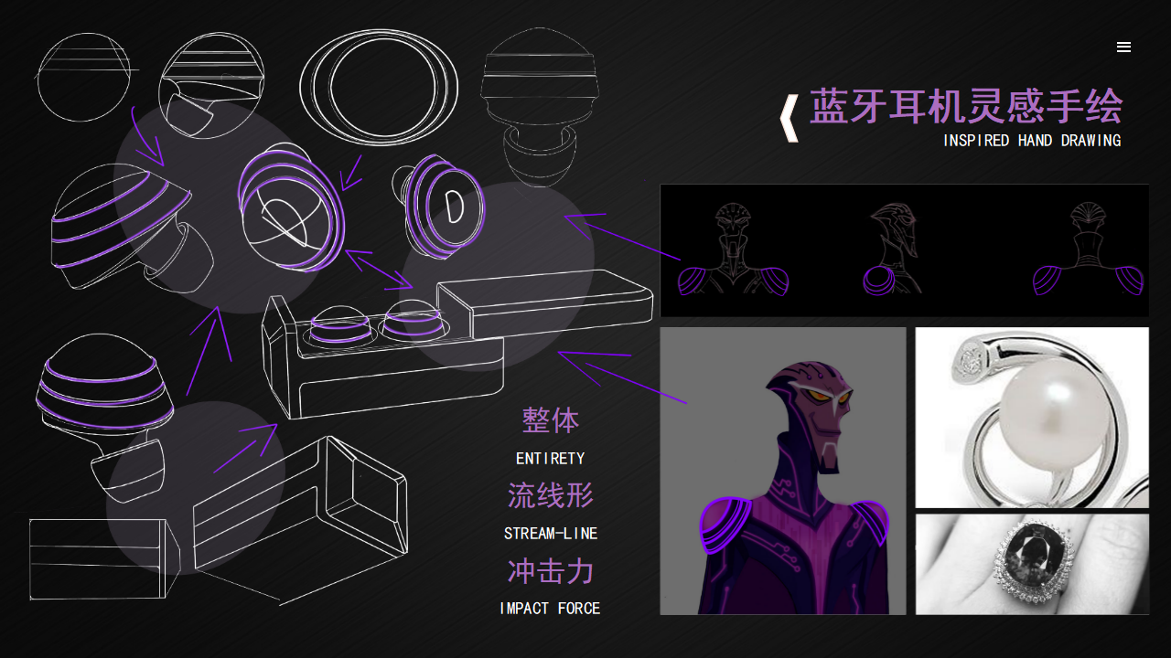 Collection of Works-New Job Hunting-Love Design-Love Students，