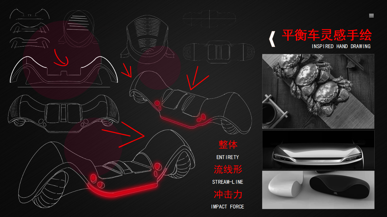 Collection of Works-New Job Hunting-Love Design-Love Students，