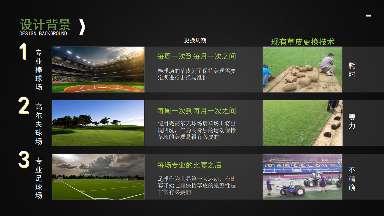 Collection of Works-New Job Hunting-Love Design-Love Students，