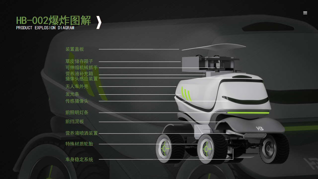 Collection of Works-New Job Hunting-Love Design-Love Students，