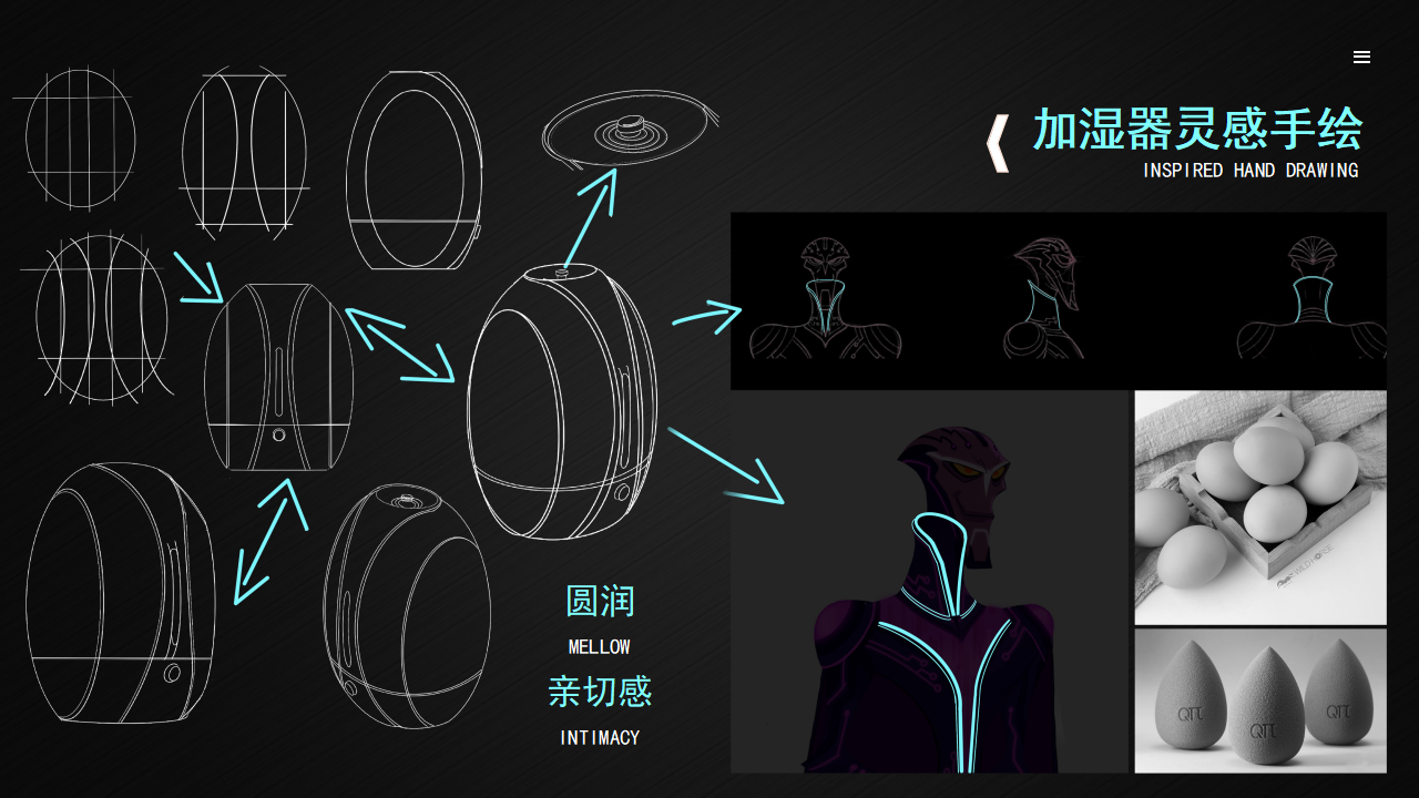 Collection of Works-New Job Hunting-Love Design-Love Students，