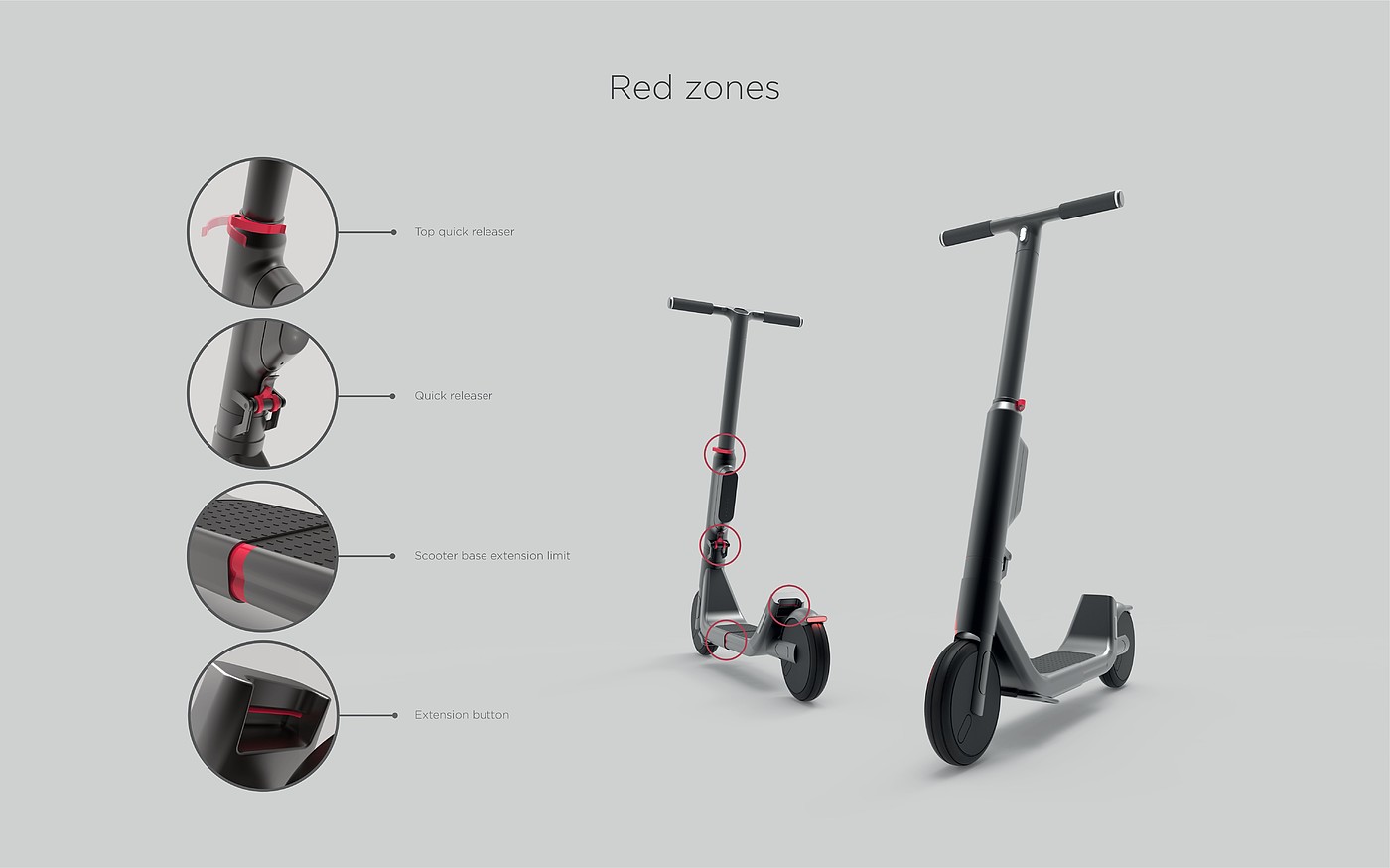 Electric vehicle，Scooter，convenient，