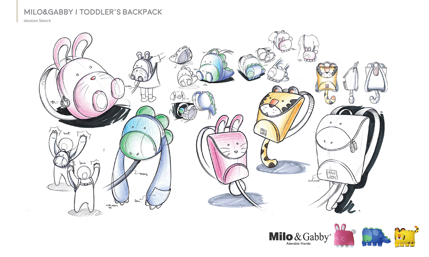 knapsack，child，animal，