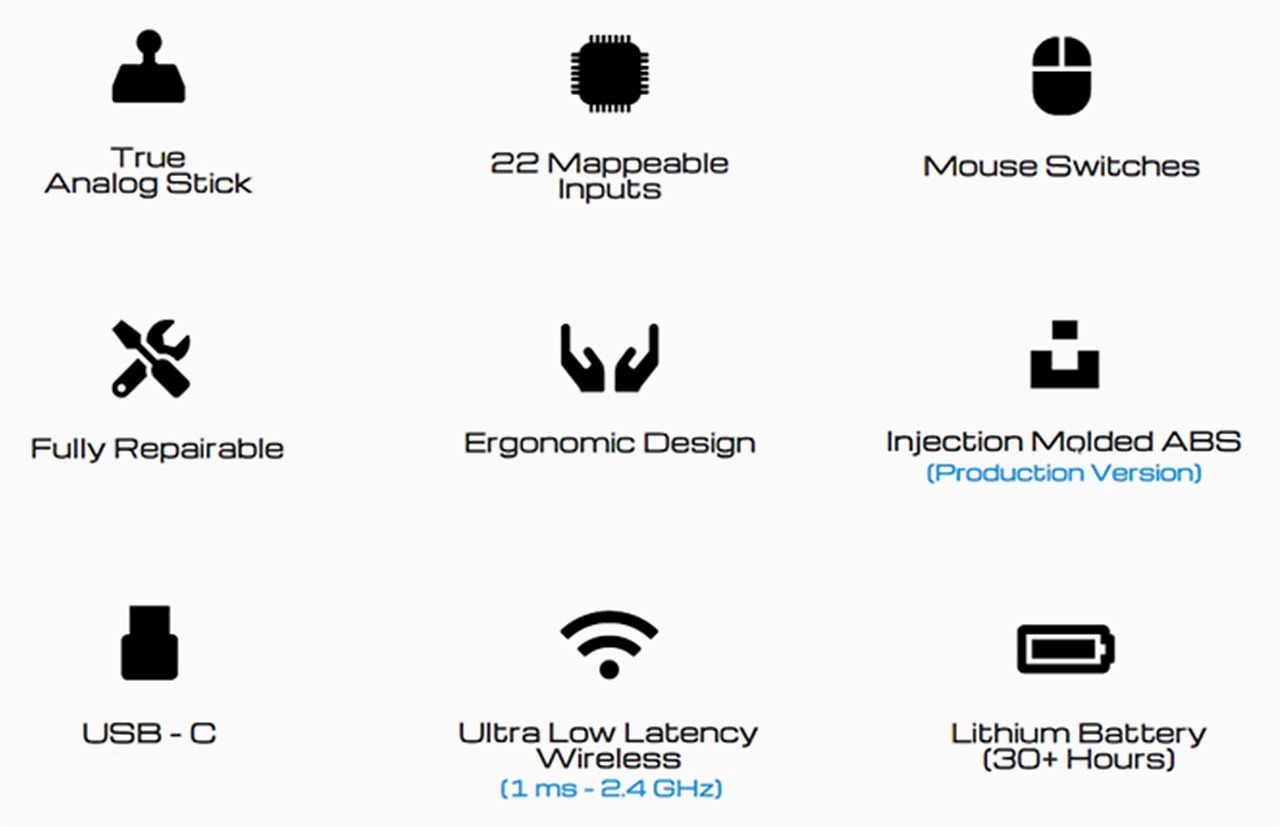 Handle，game，keyboard，flexibility，experience，